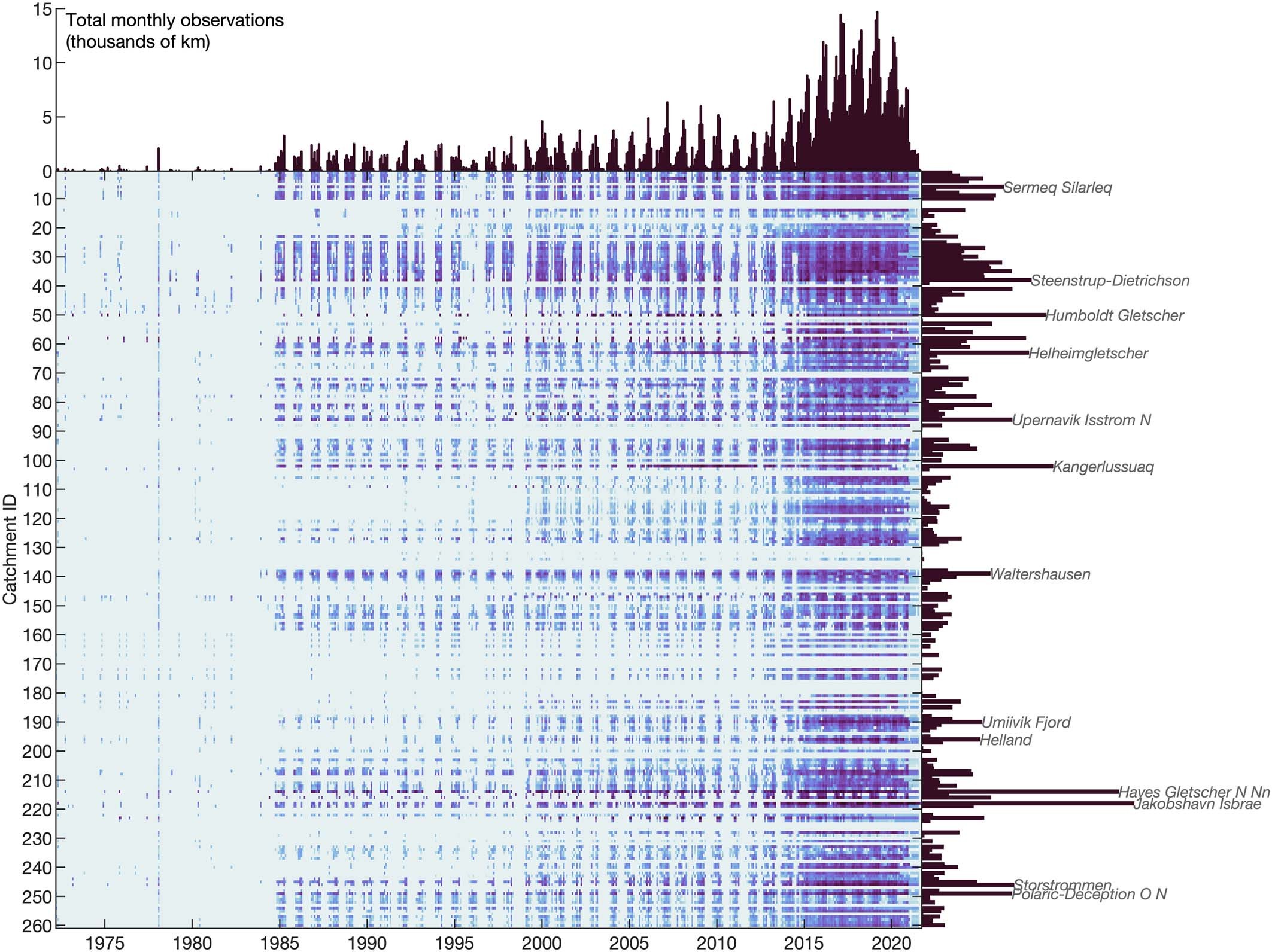 Extended Data Fig. 2