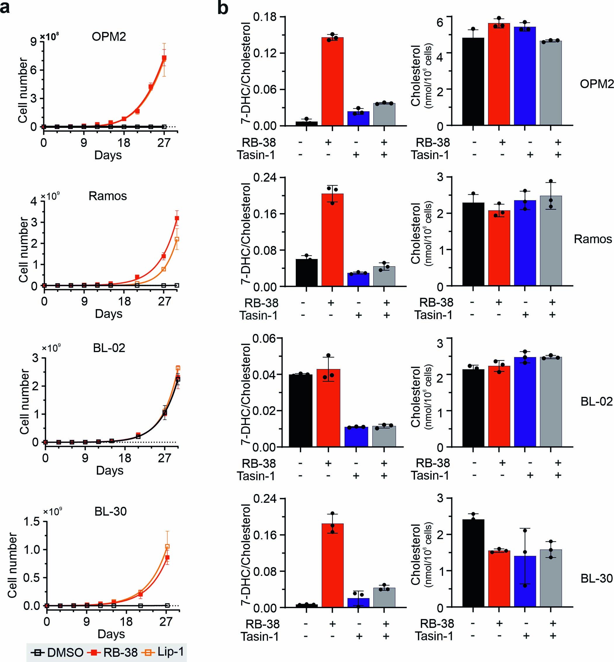 Extended Data Fig. 11