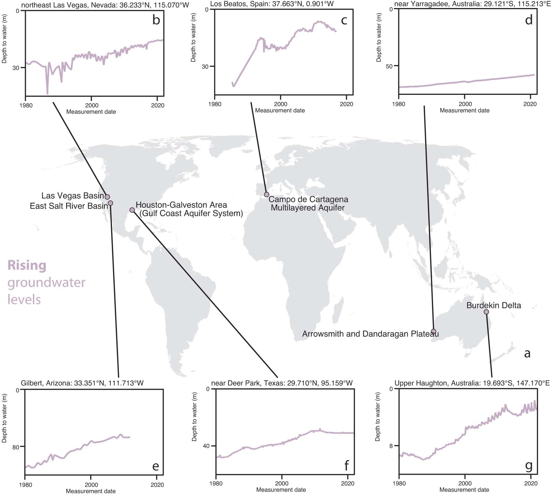 Extended Data Fig. 4