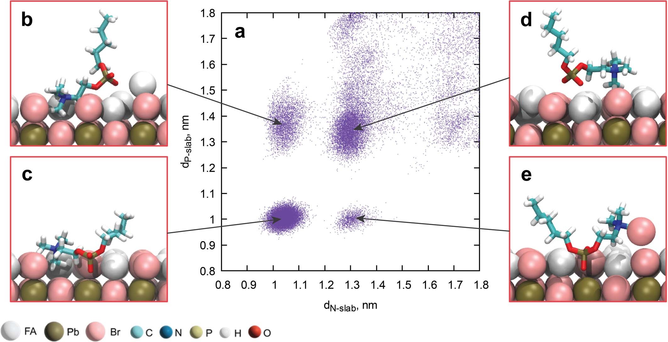 Extended Data Fig. 1