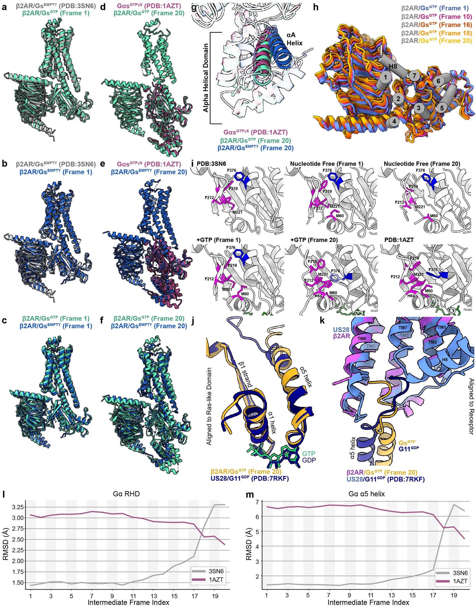 Extended Data Fig. 8