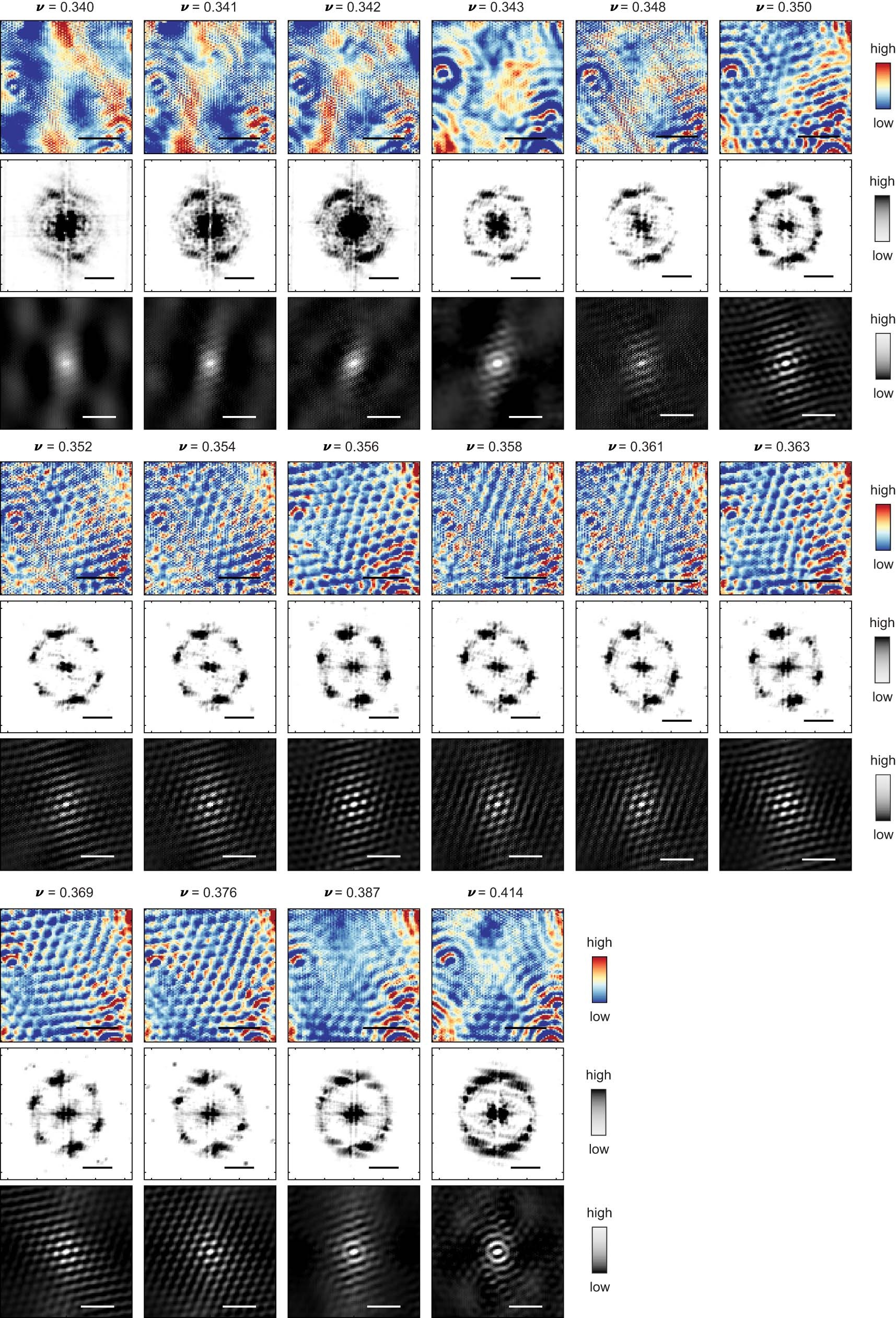 Extended Data Fig. 4: Full data set (III) of electronic ground state imaging at B = 13.95 T.