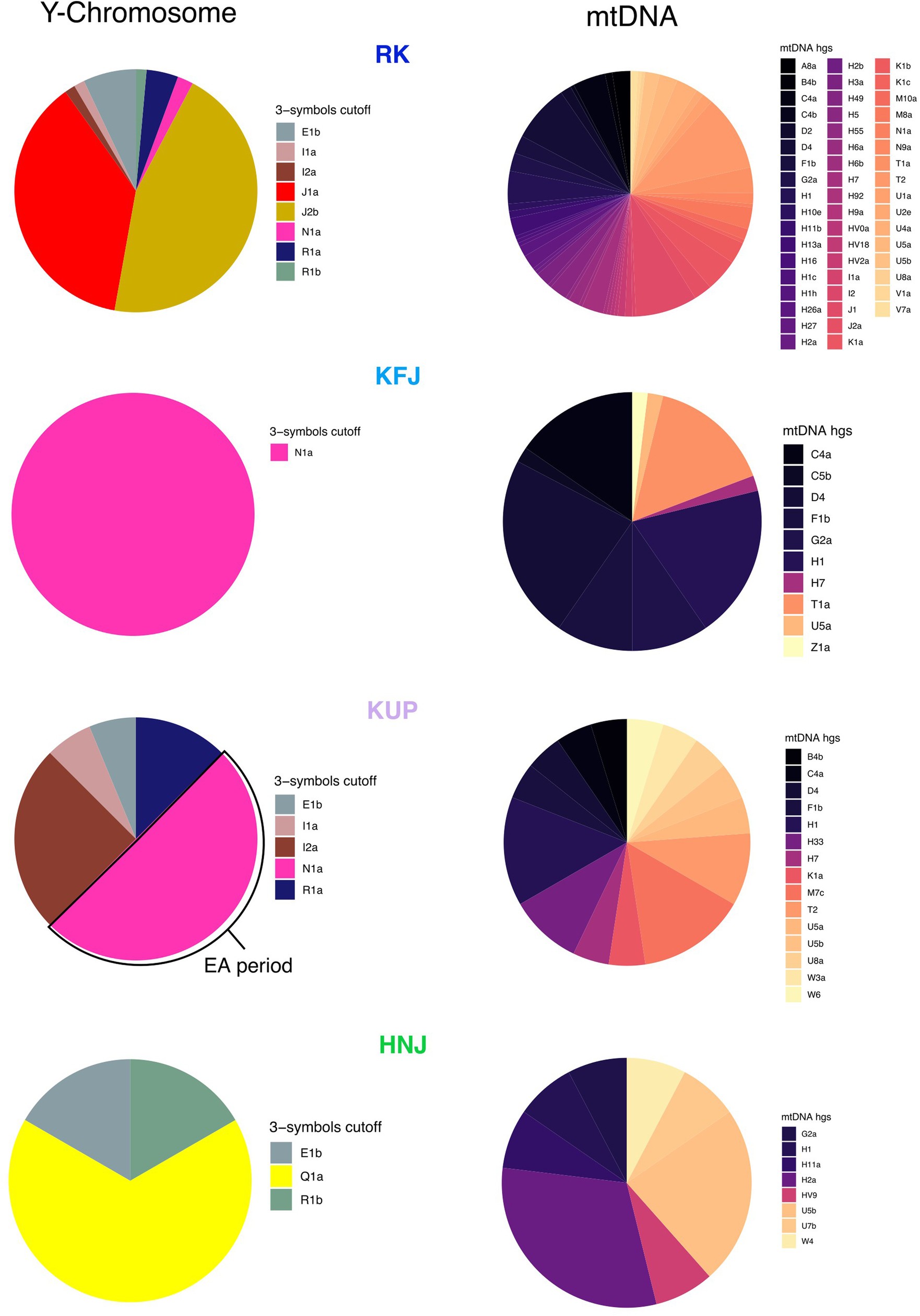 Extended Data Fig. 4