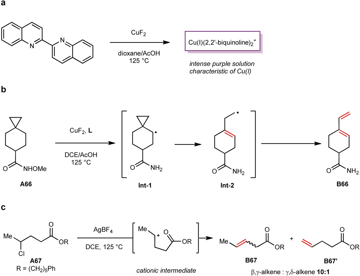 Extended Data Fig. 3: Mechanistic studies.