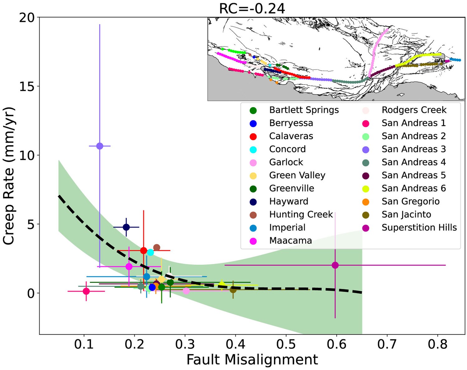 Extended Data Fig. 3