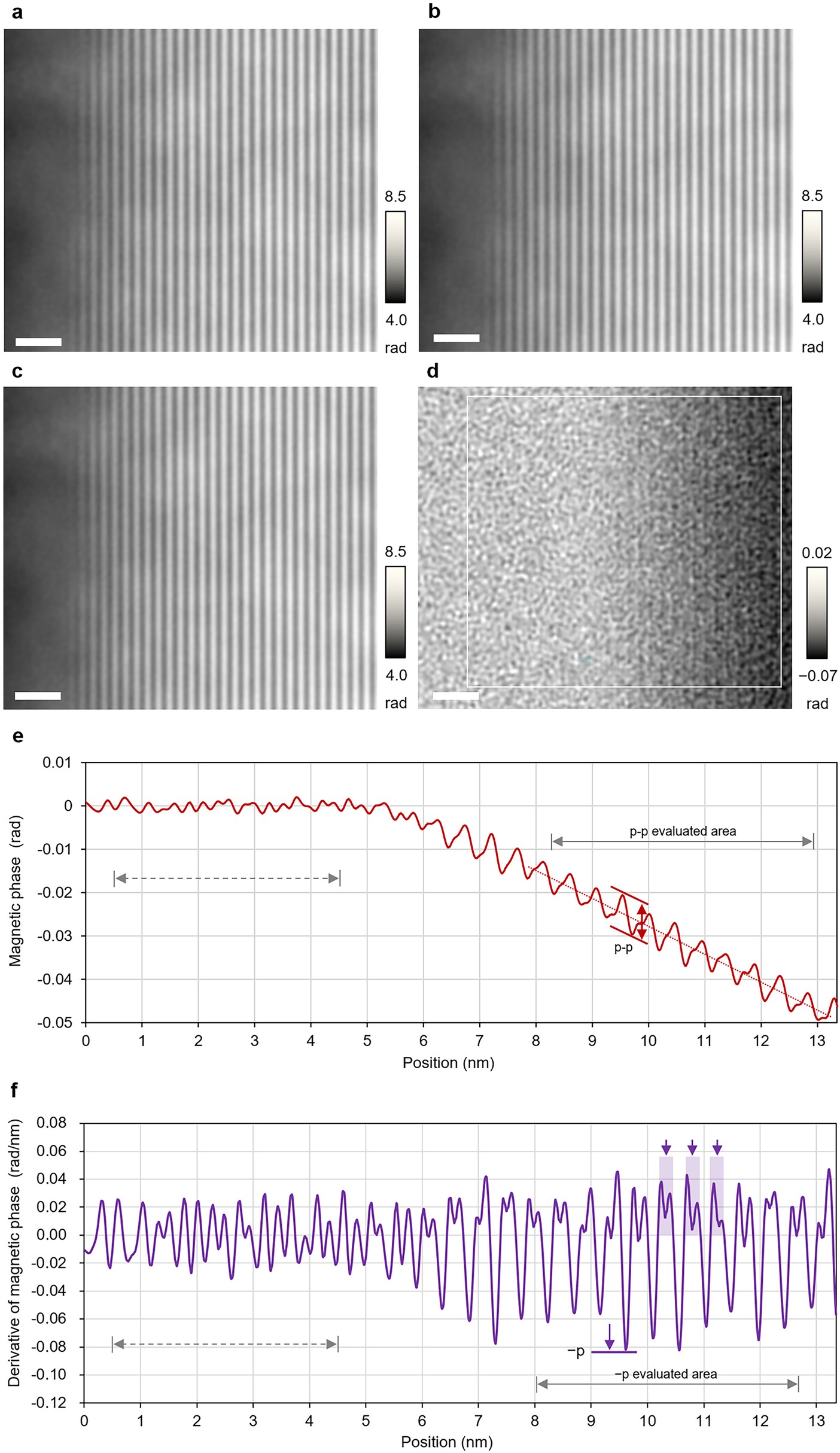 Extended Data Fig. 11