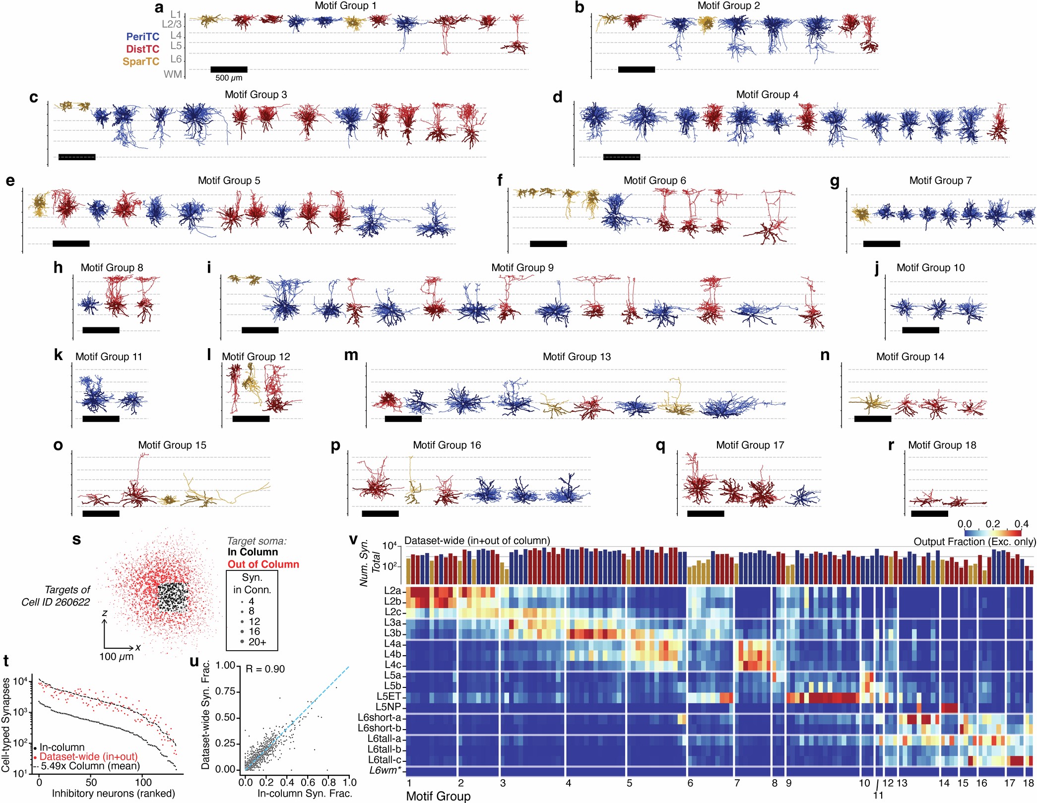 Extended Data Fig. 8