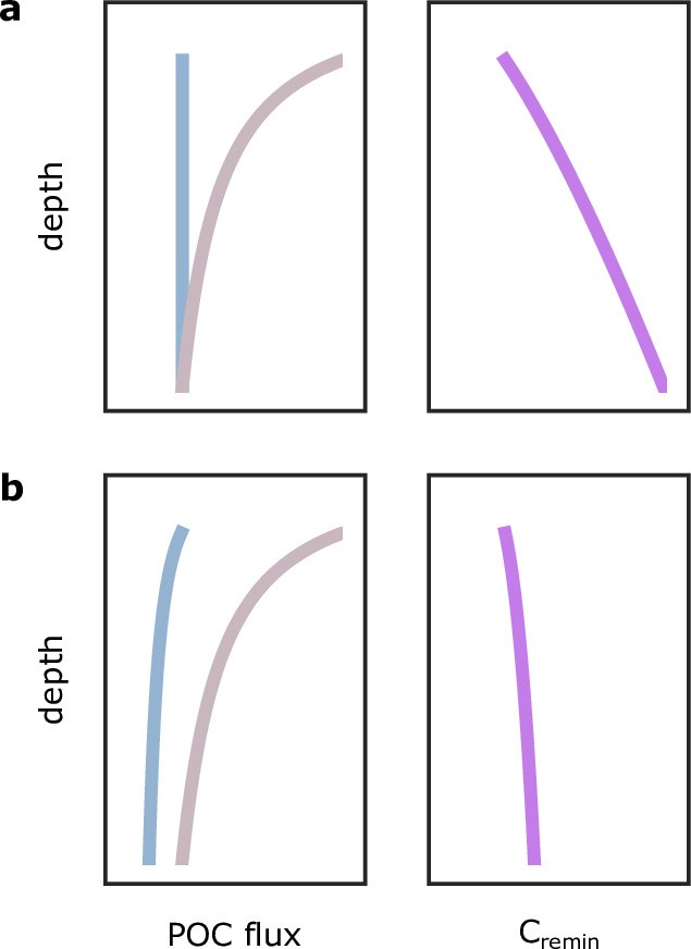 Extended Data Fig. 4