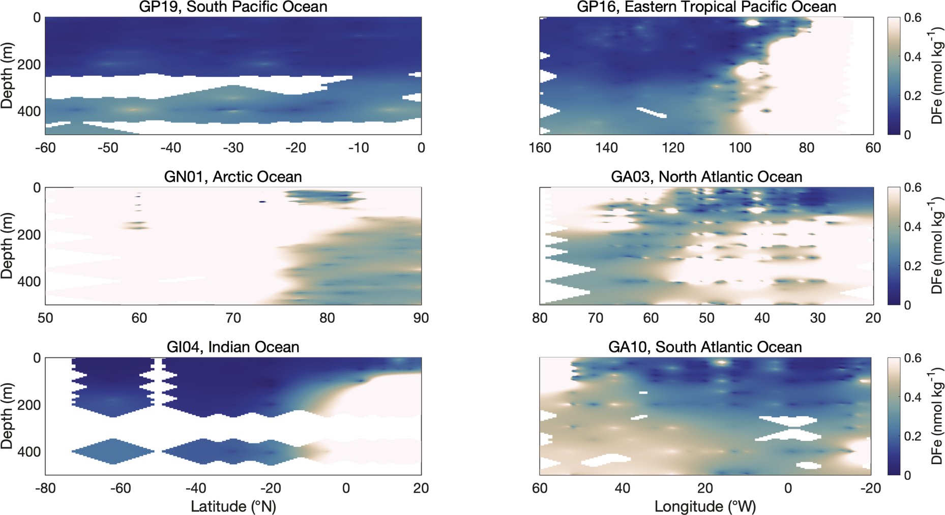 Extended Data Fig. 5