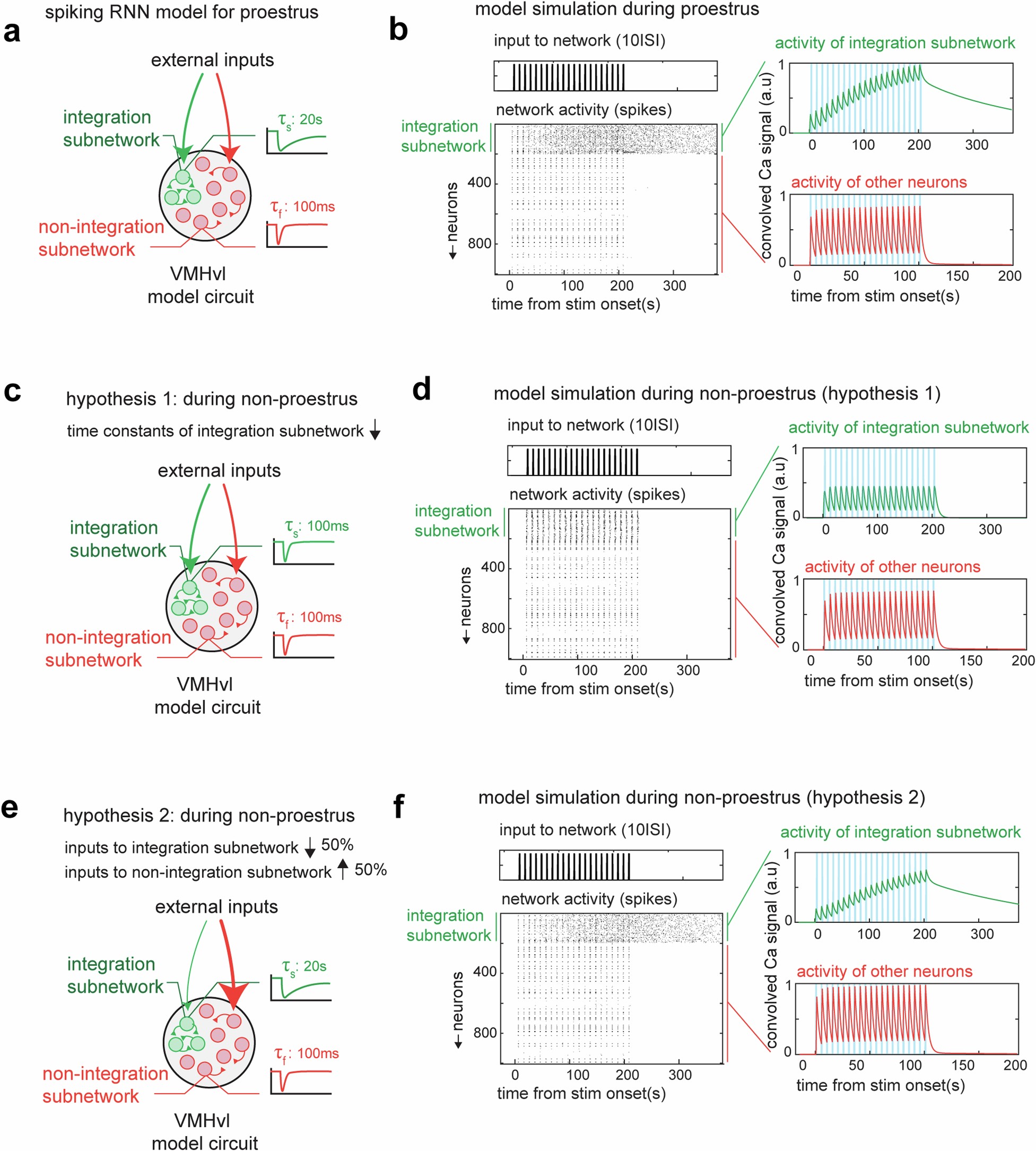 Extended Data Fig. 8