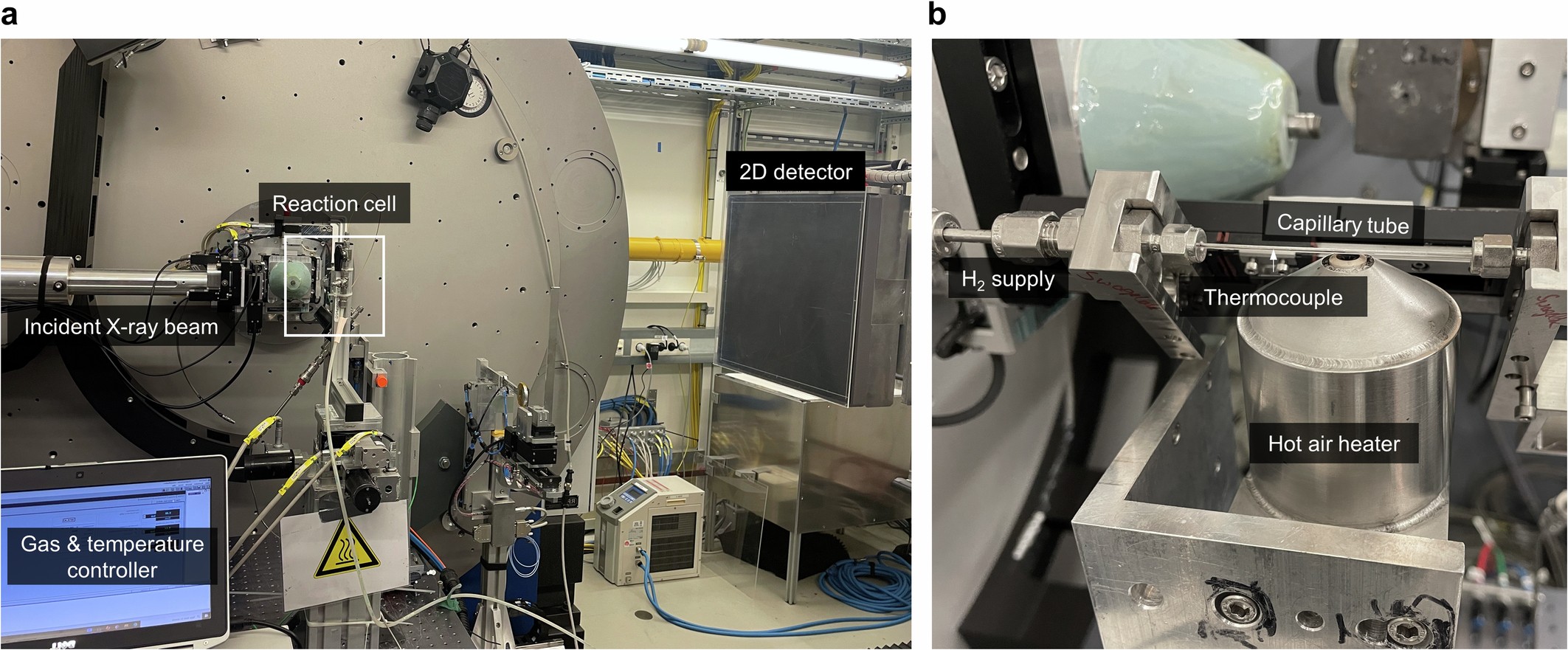 Extended Data Fig. 5: Experimental setup of the in situ synchrotron X-ray measurement.