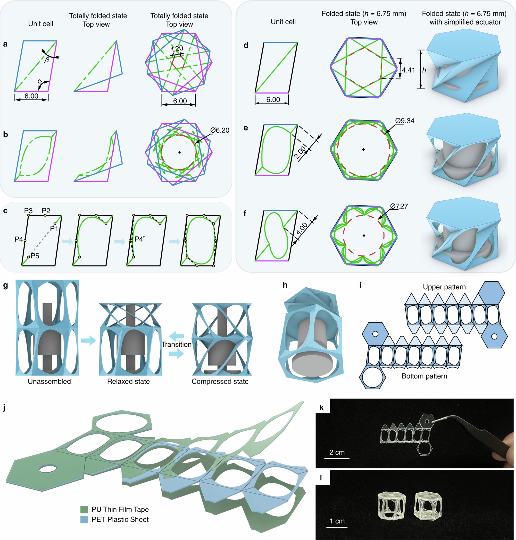 Extended Data Fig. 6: Design and fabrication of the kirigami transmission structure.