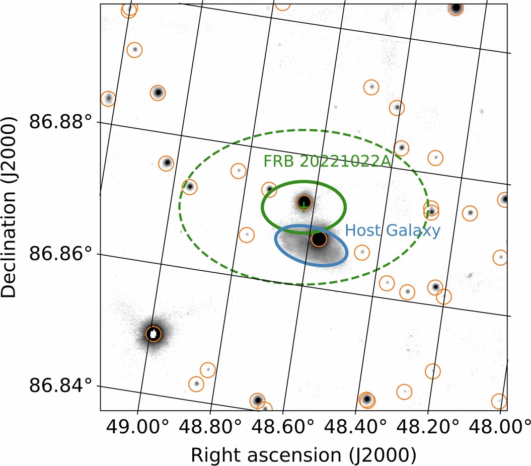 Extended Data Fig. 1: Uncorrected Pan-STARRS 3π (PS1) image of FRB 20221022A’s localisation region.