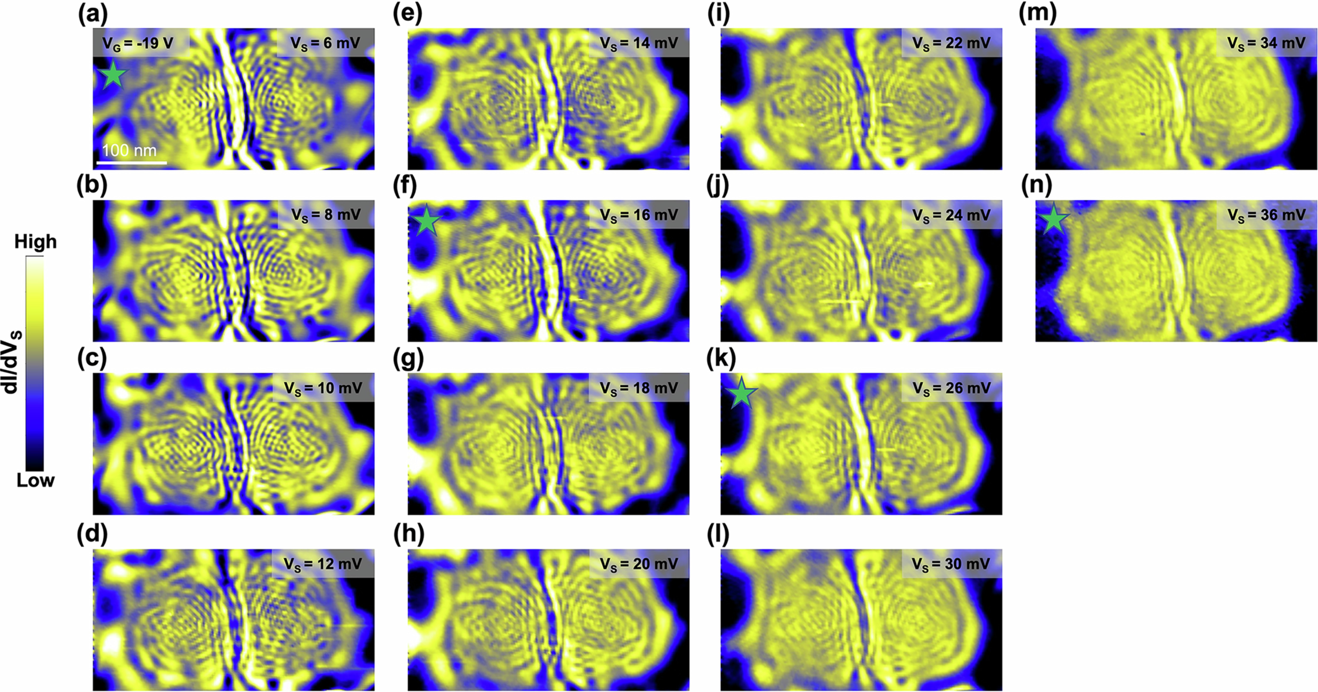 Extended Data Fig. 3