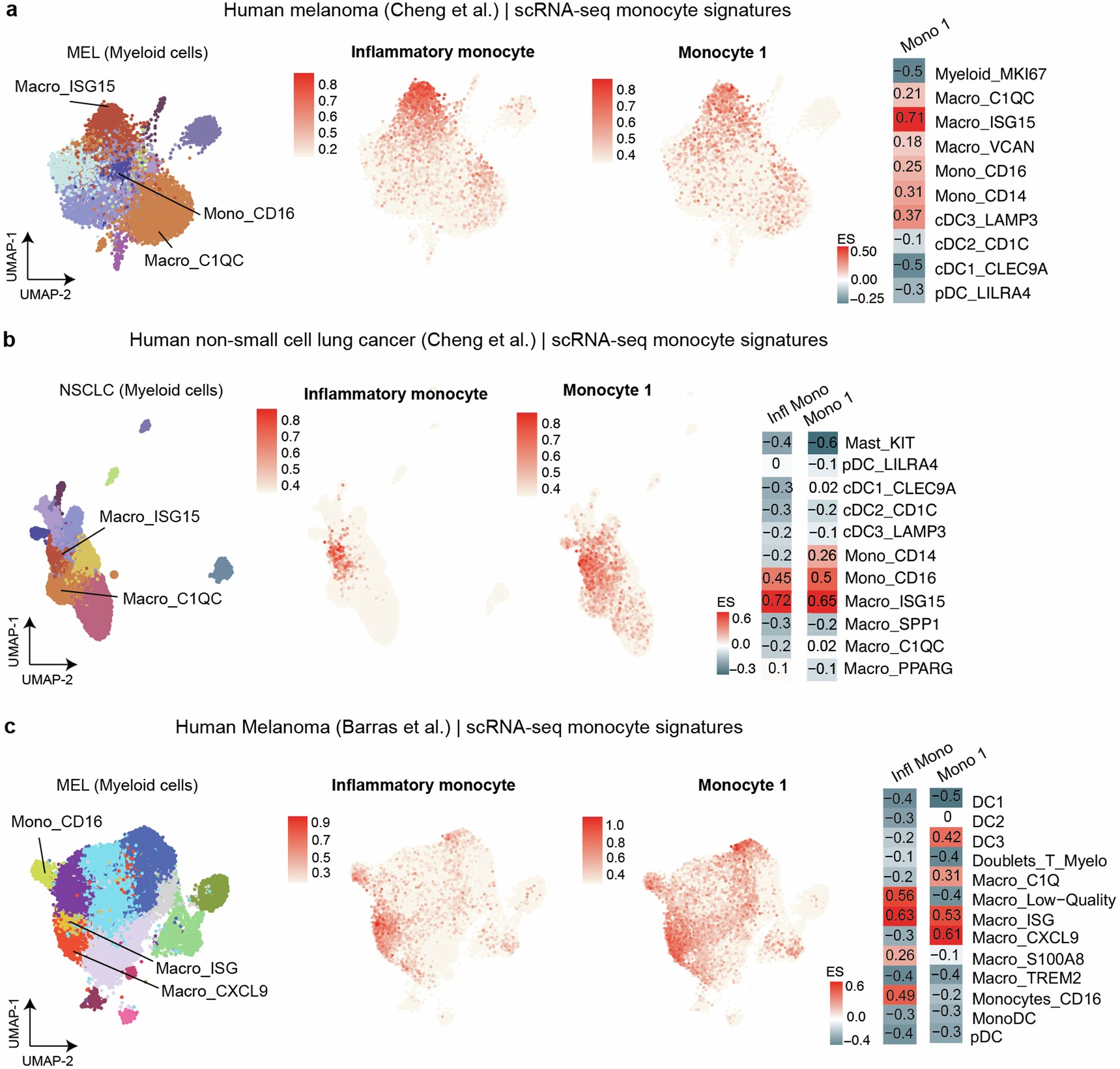 Extended Data Fig. 4