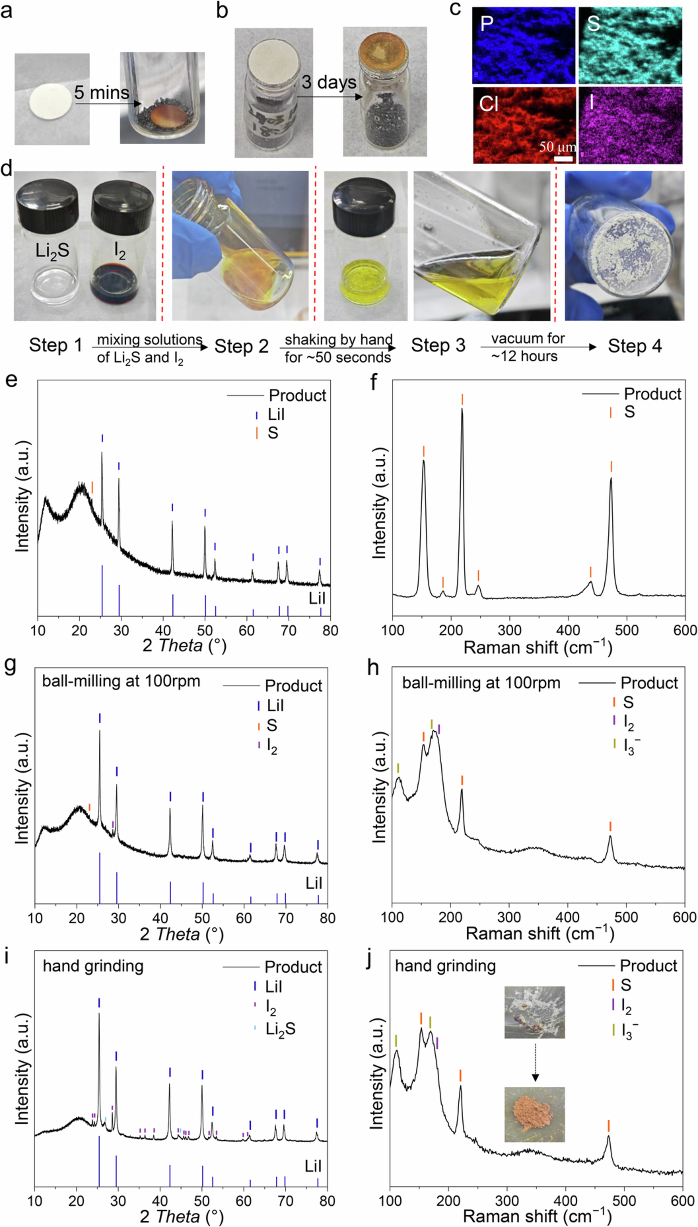 Extended Data Fig. 7