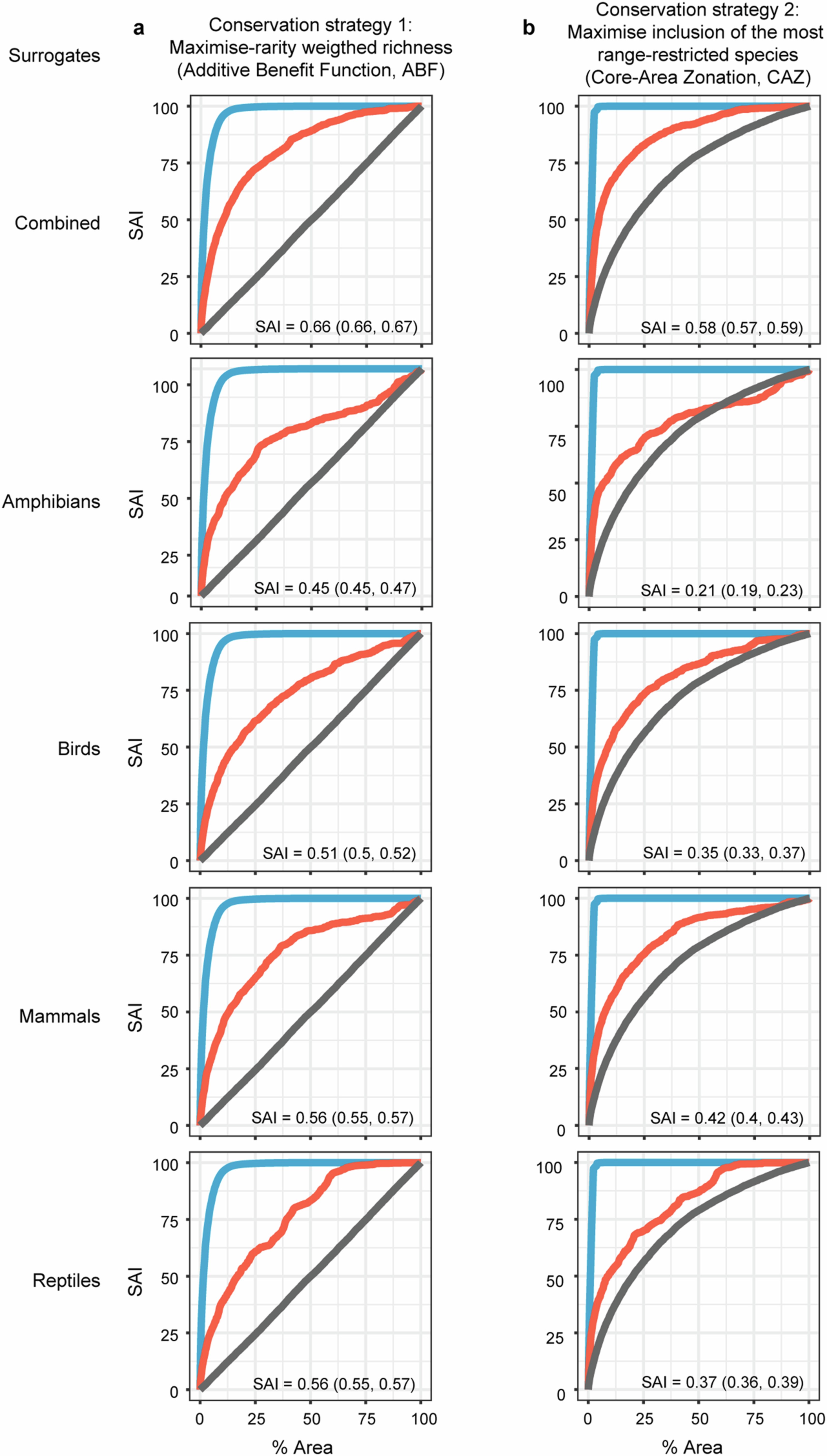 Extended Data Fig. 4