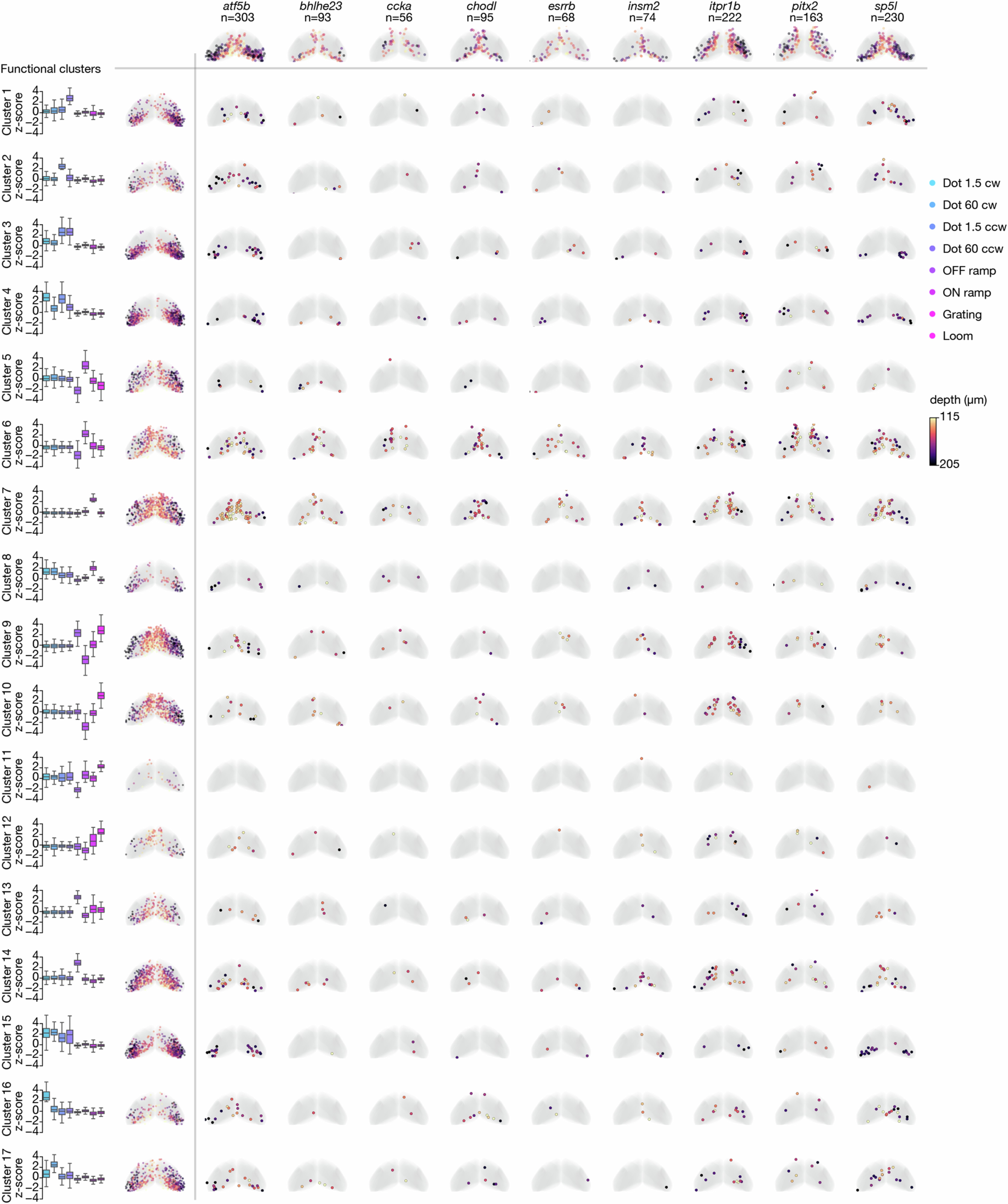 Extended Data Fig. 10