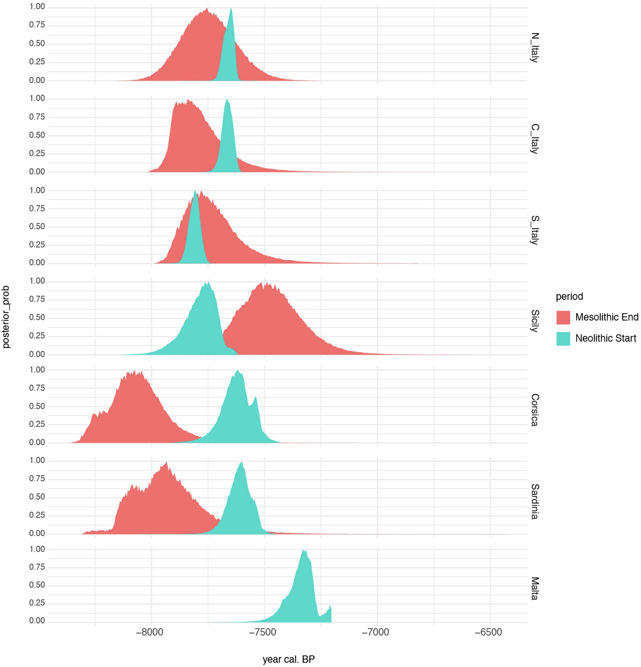 Extended Data Fig. 1