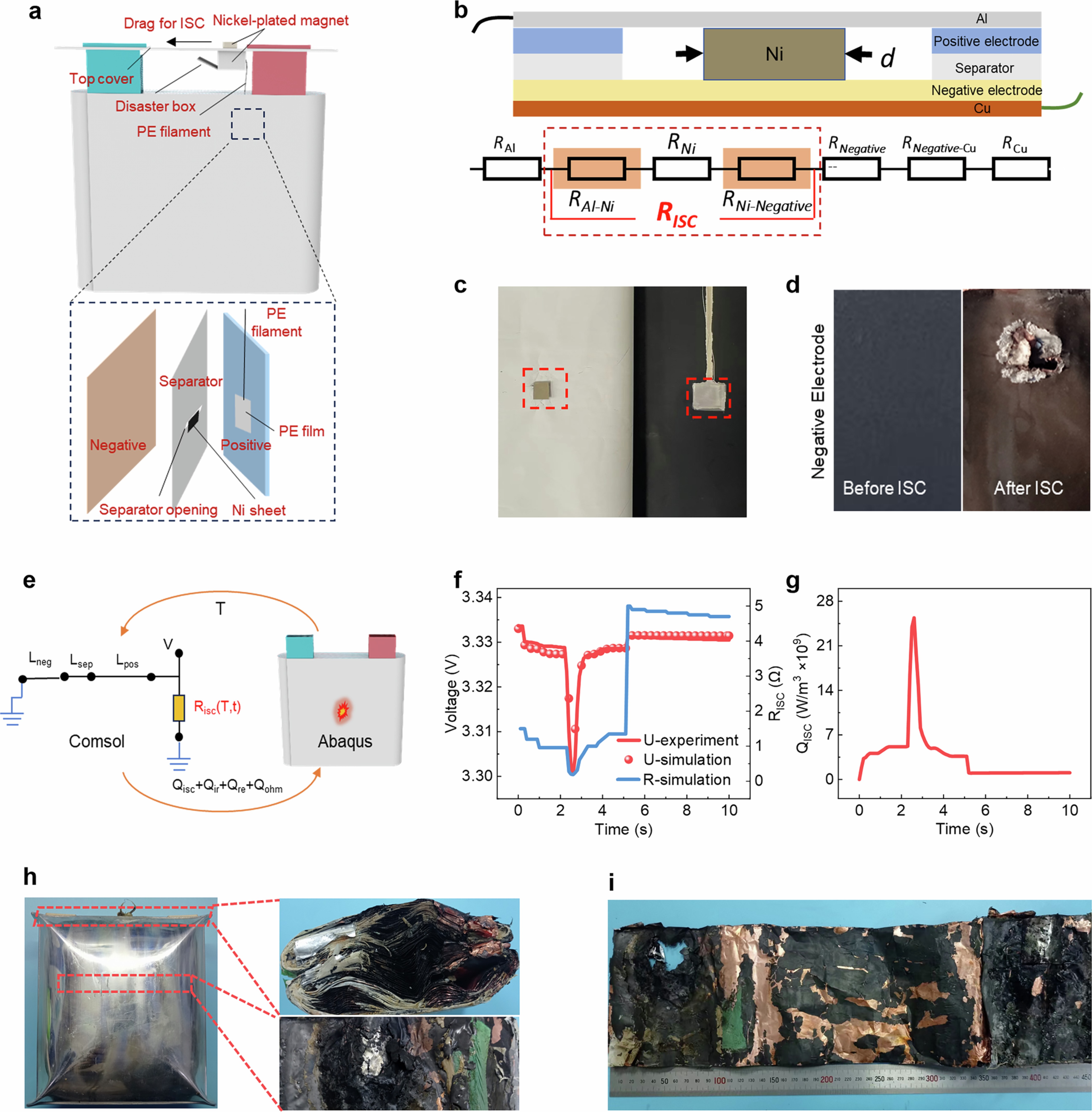 Extended Data Fig. 9: ISC in prismatic batteries.