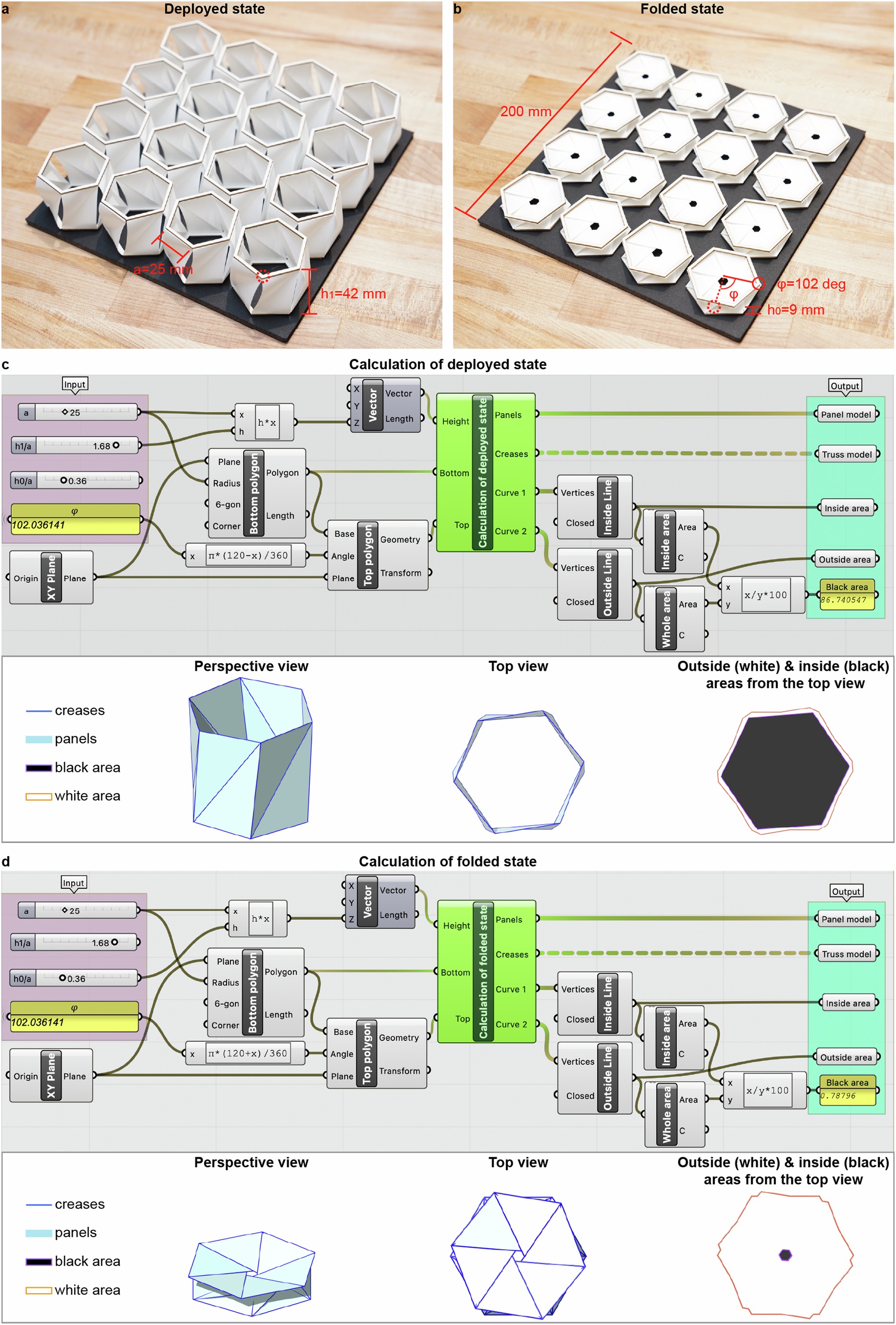 Extended Data Fig. 7: The optically augmented multistable origami assembly.