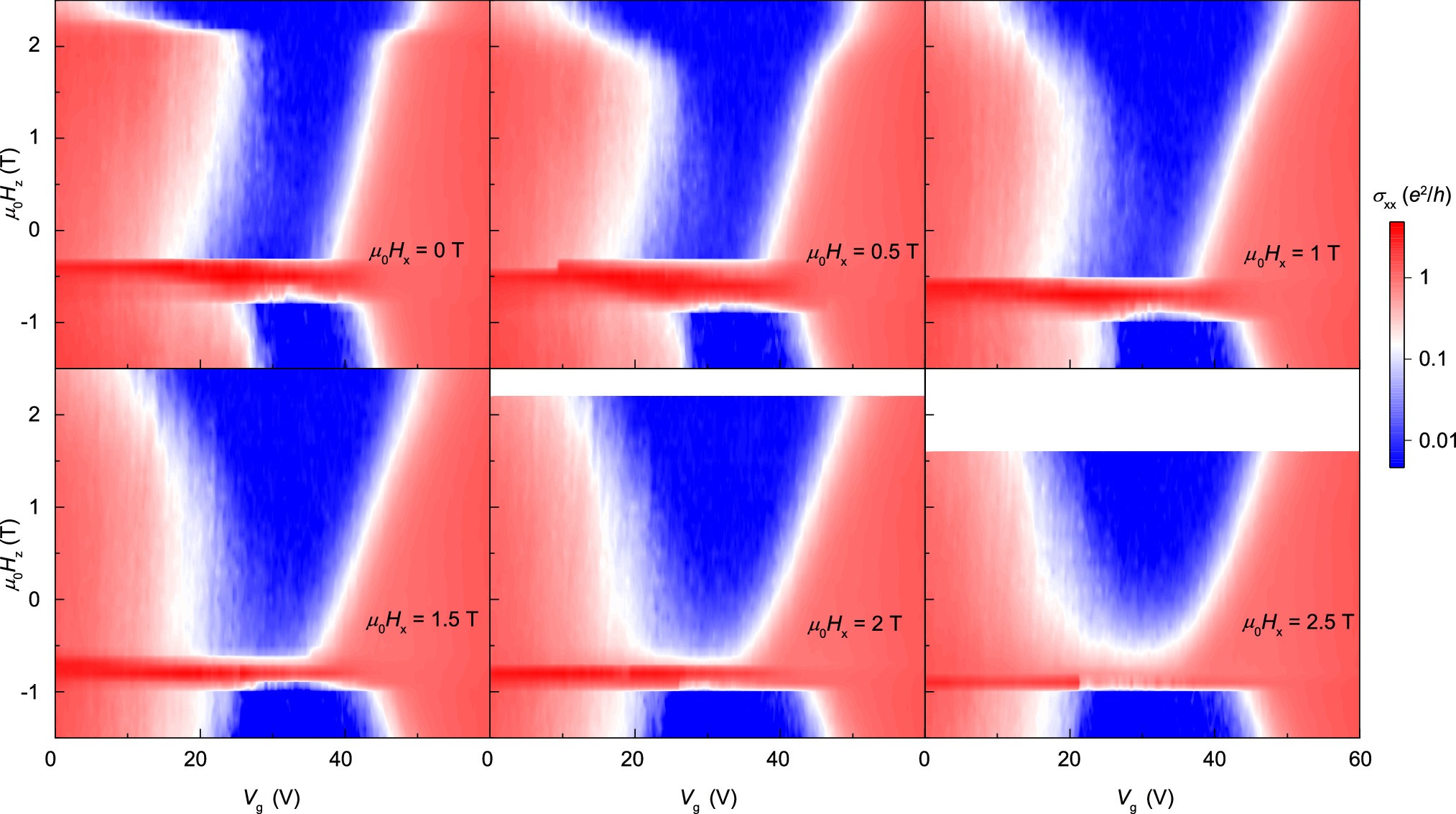 Extended Data Fig. 6