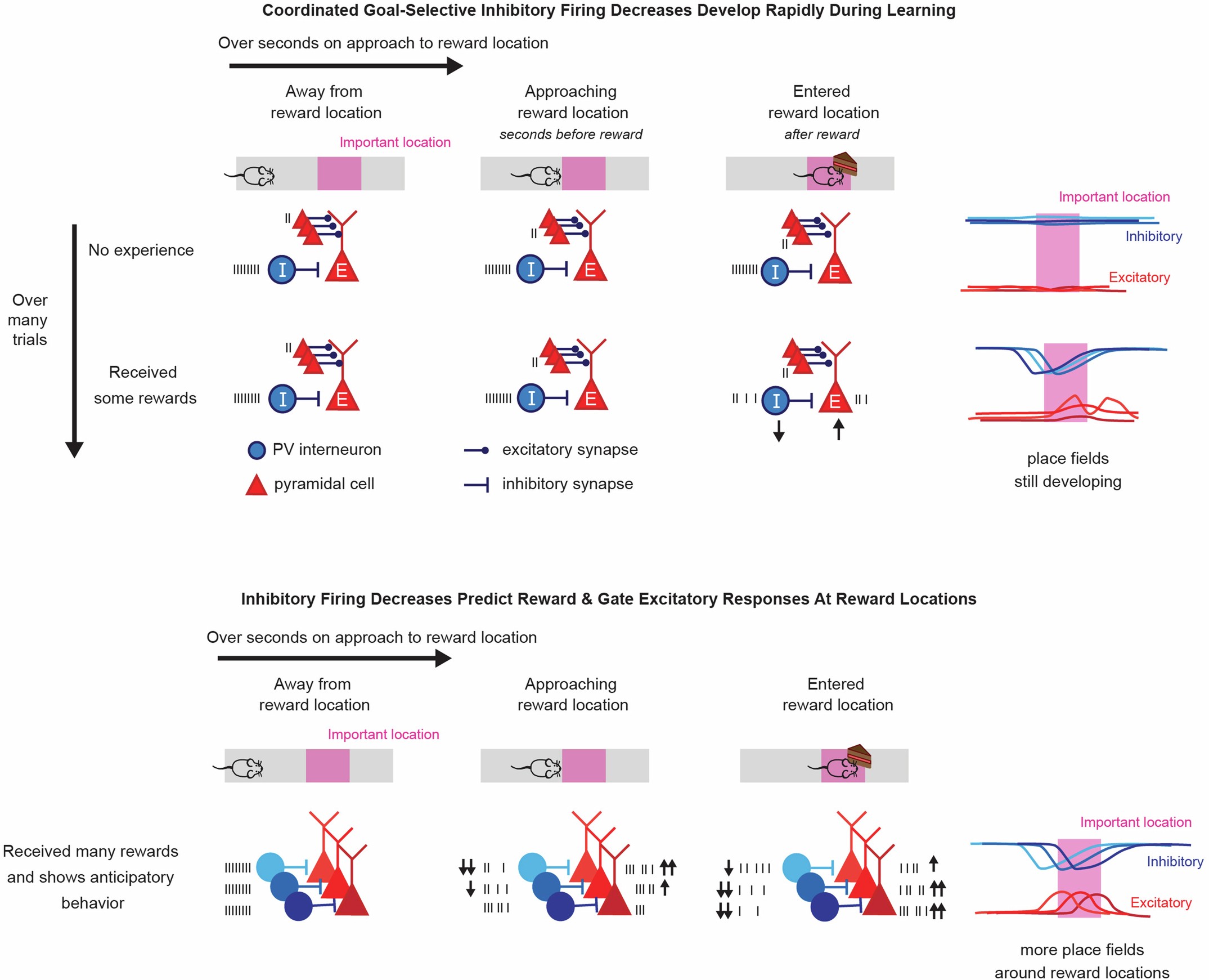 Extended Data Fig. 10