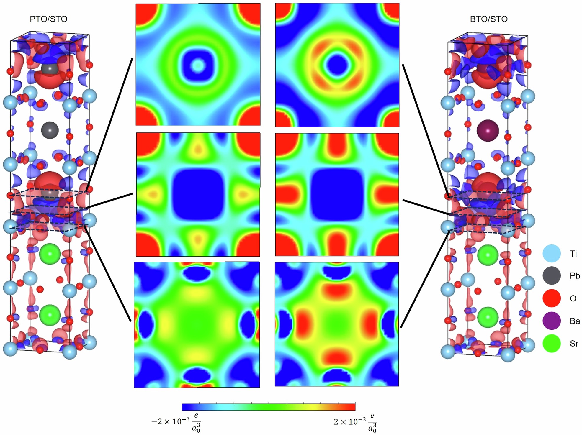 Extended Data Fig. 2