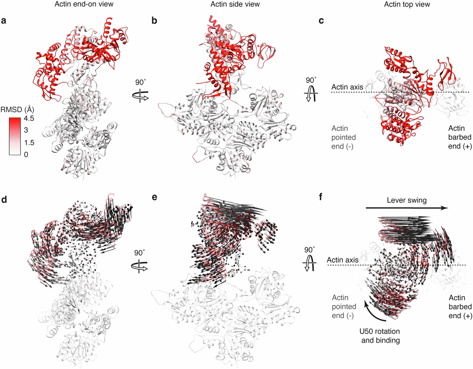 Extended Data Fig. 4