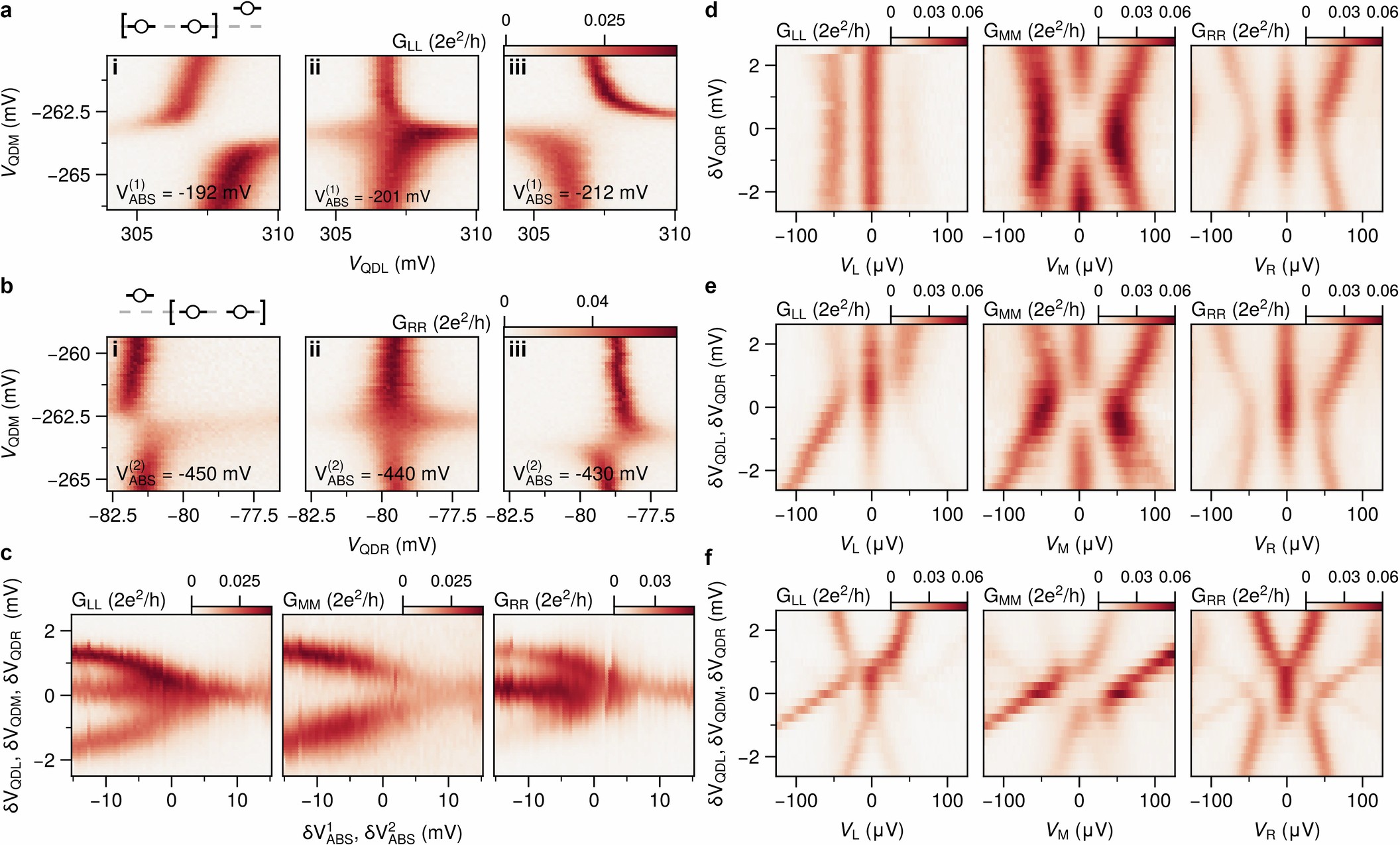 Extended Data Fig. 11