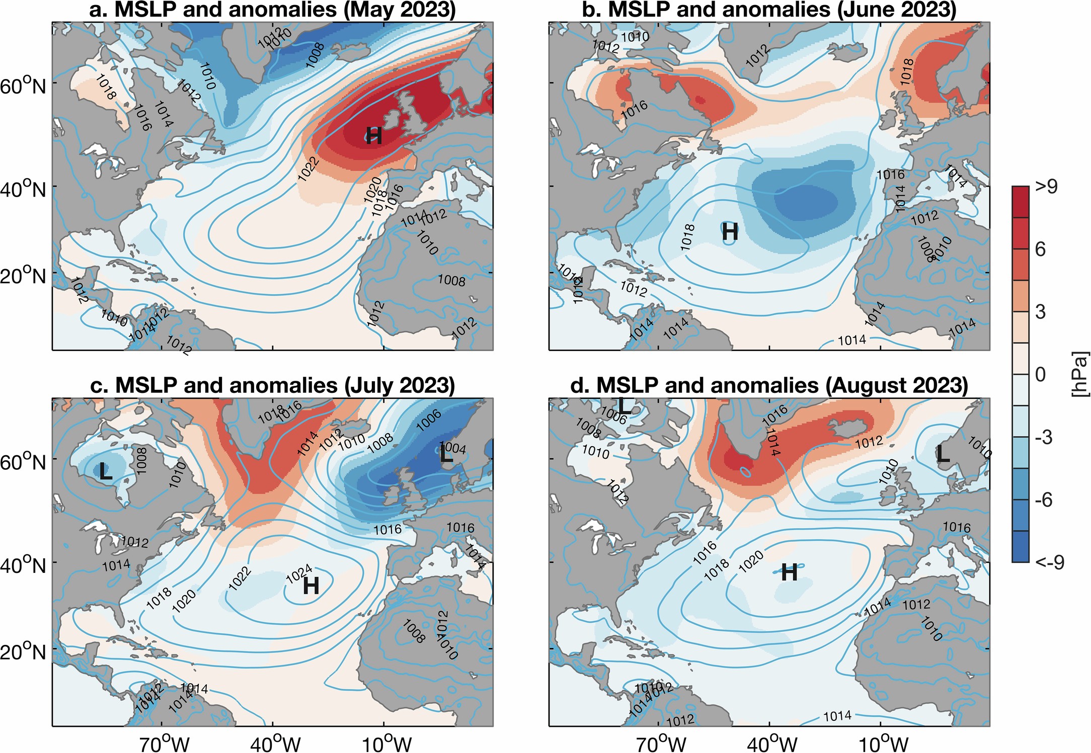 Extended Data Fig. 1