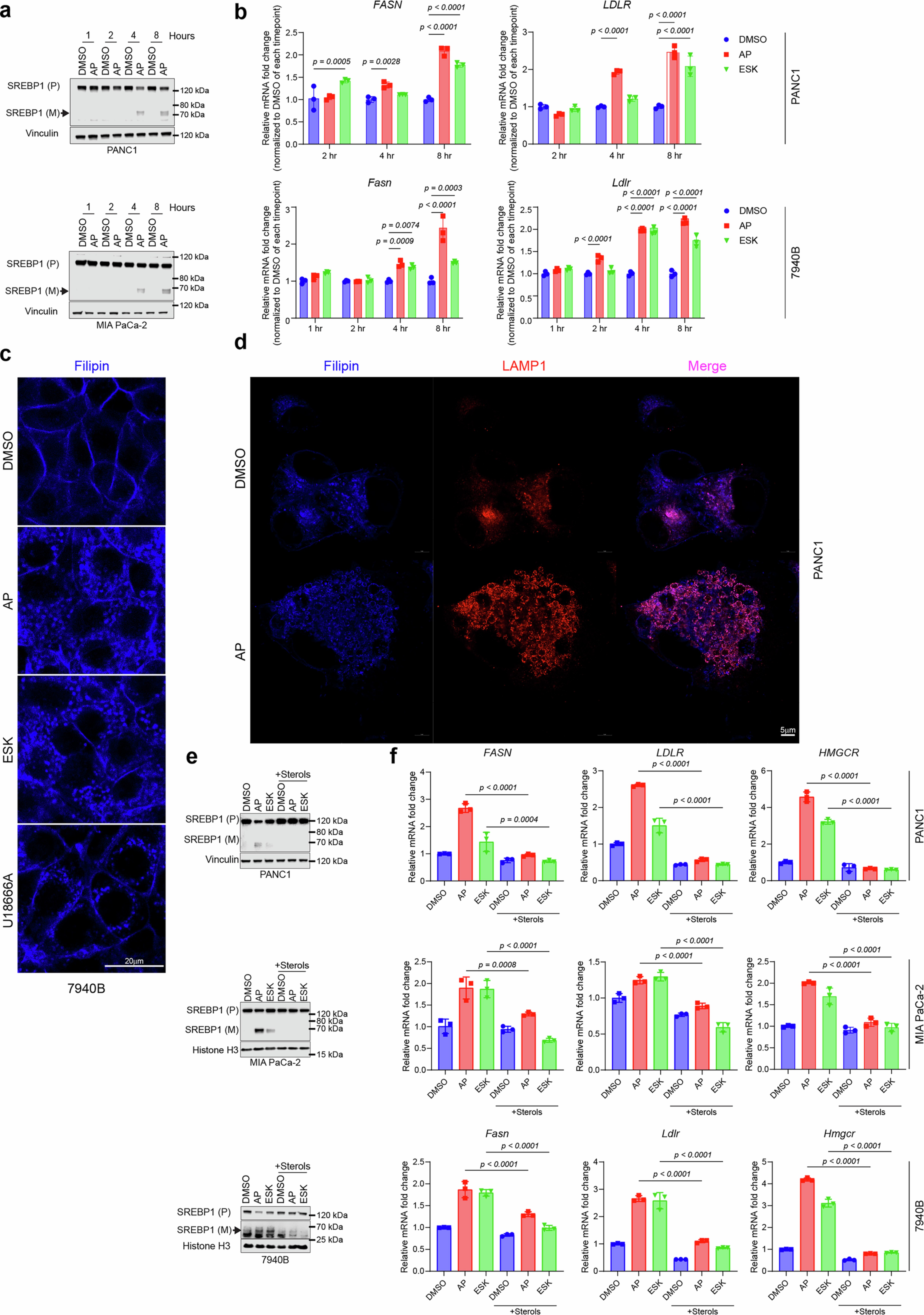 Extended Data Fig. 10