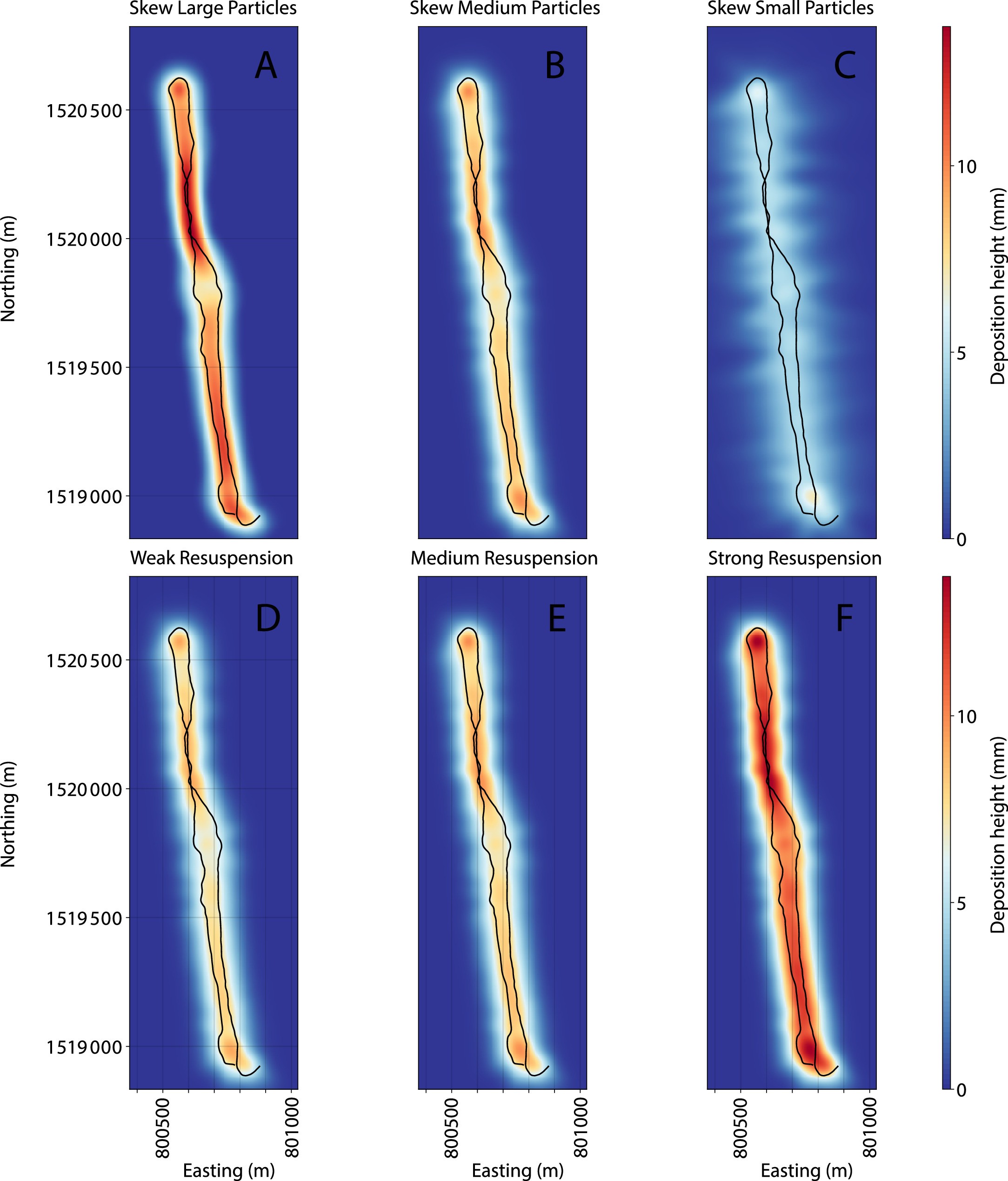 Extended Data Fig. 5