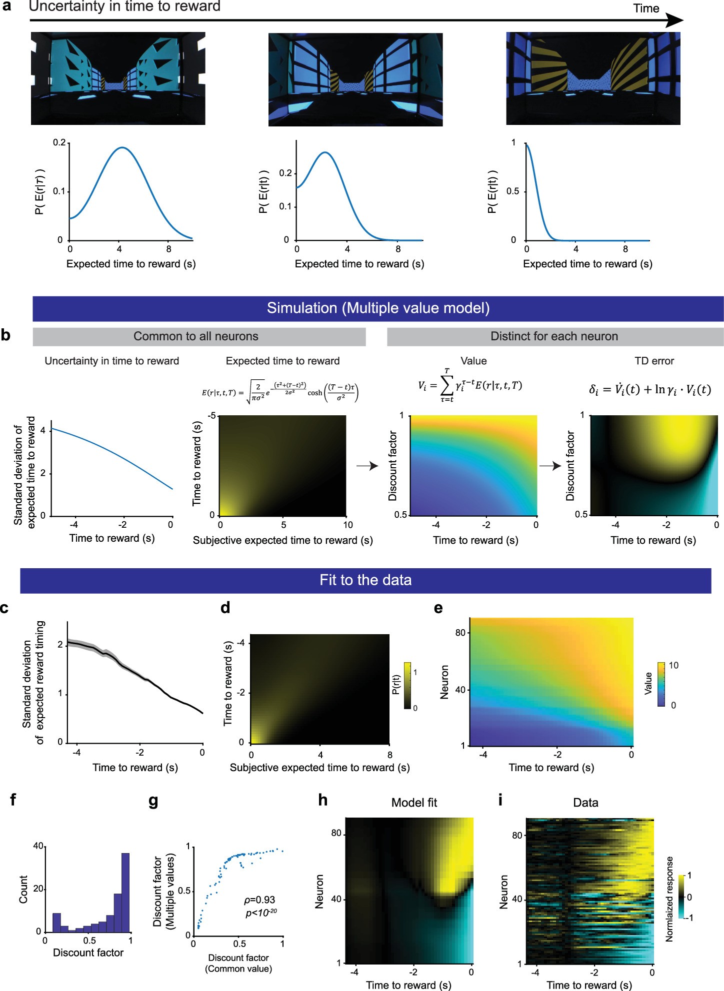 Extended Data Fig. 9
