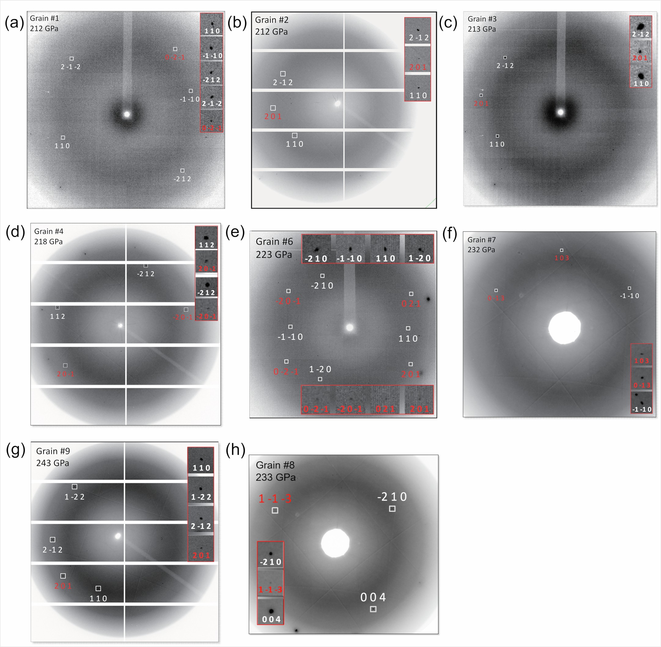Extended Data Fig. 4