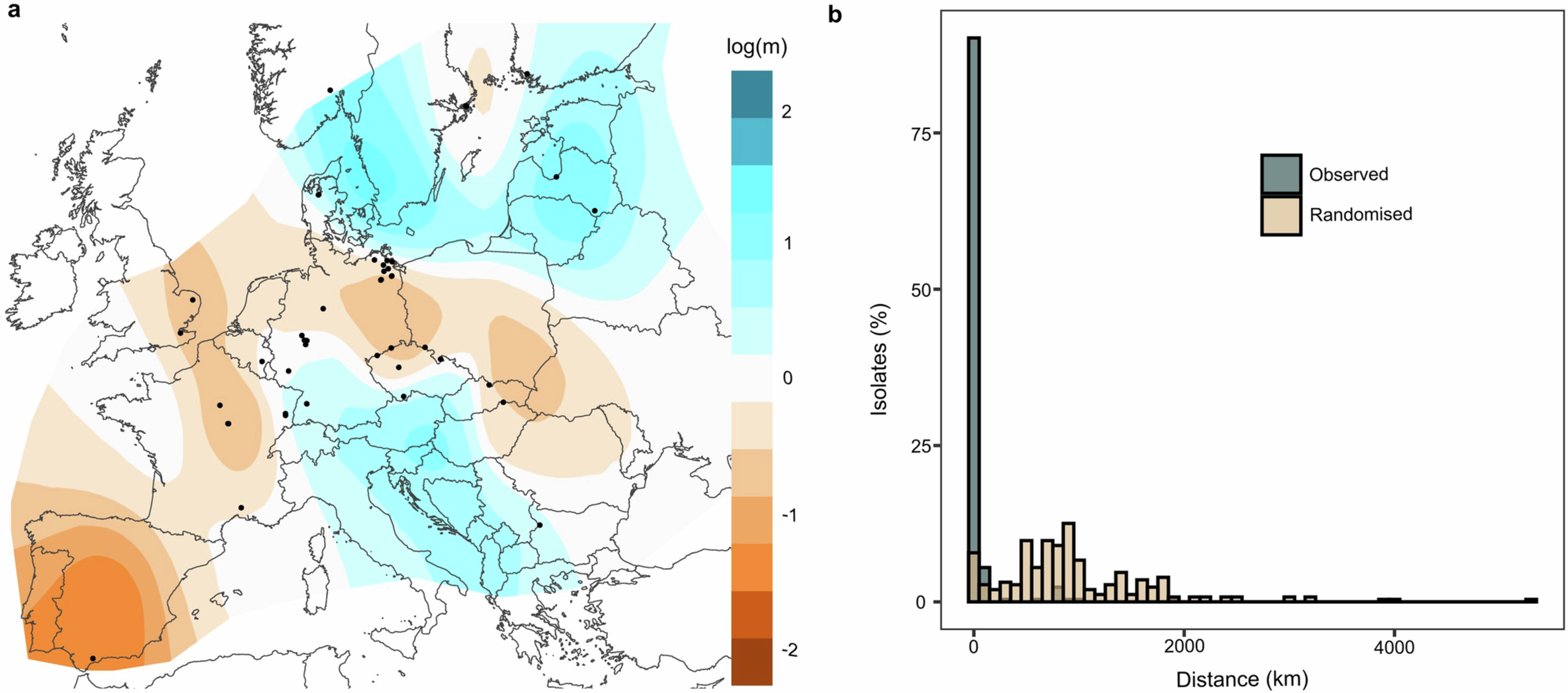Extended Data Fig. 9
