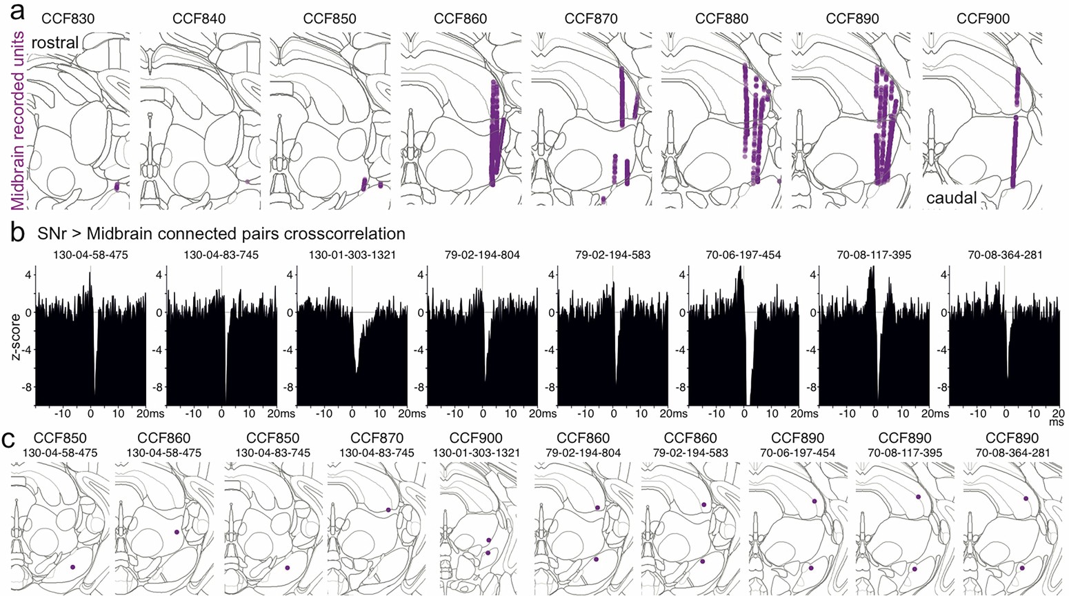 Extended Data Fig. 7
