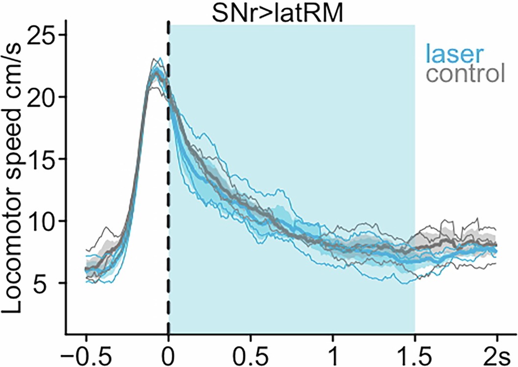 Extended Data Fig. 9