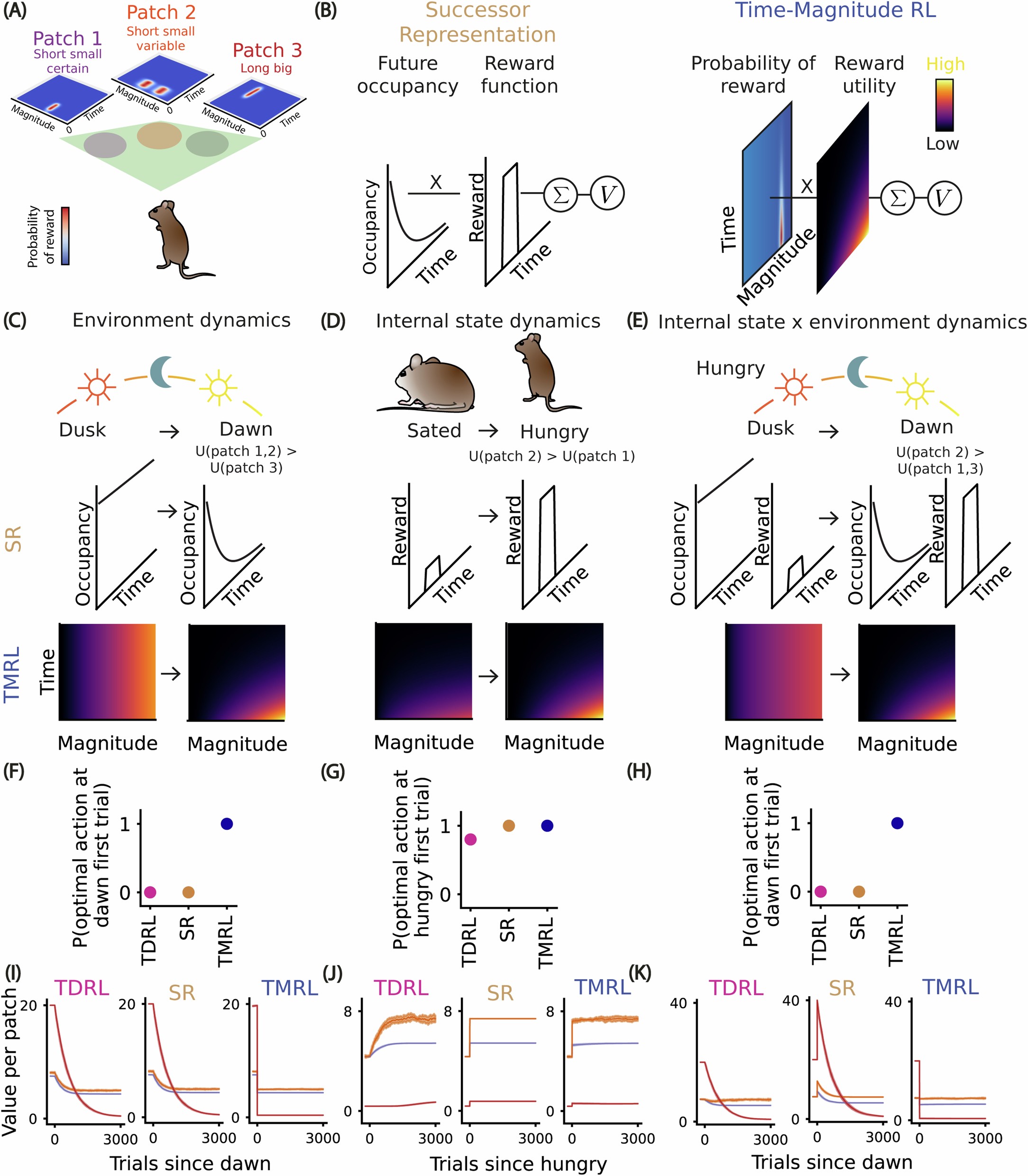 Extended Data Fig. 10
