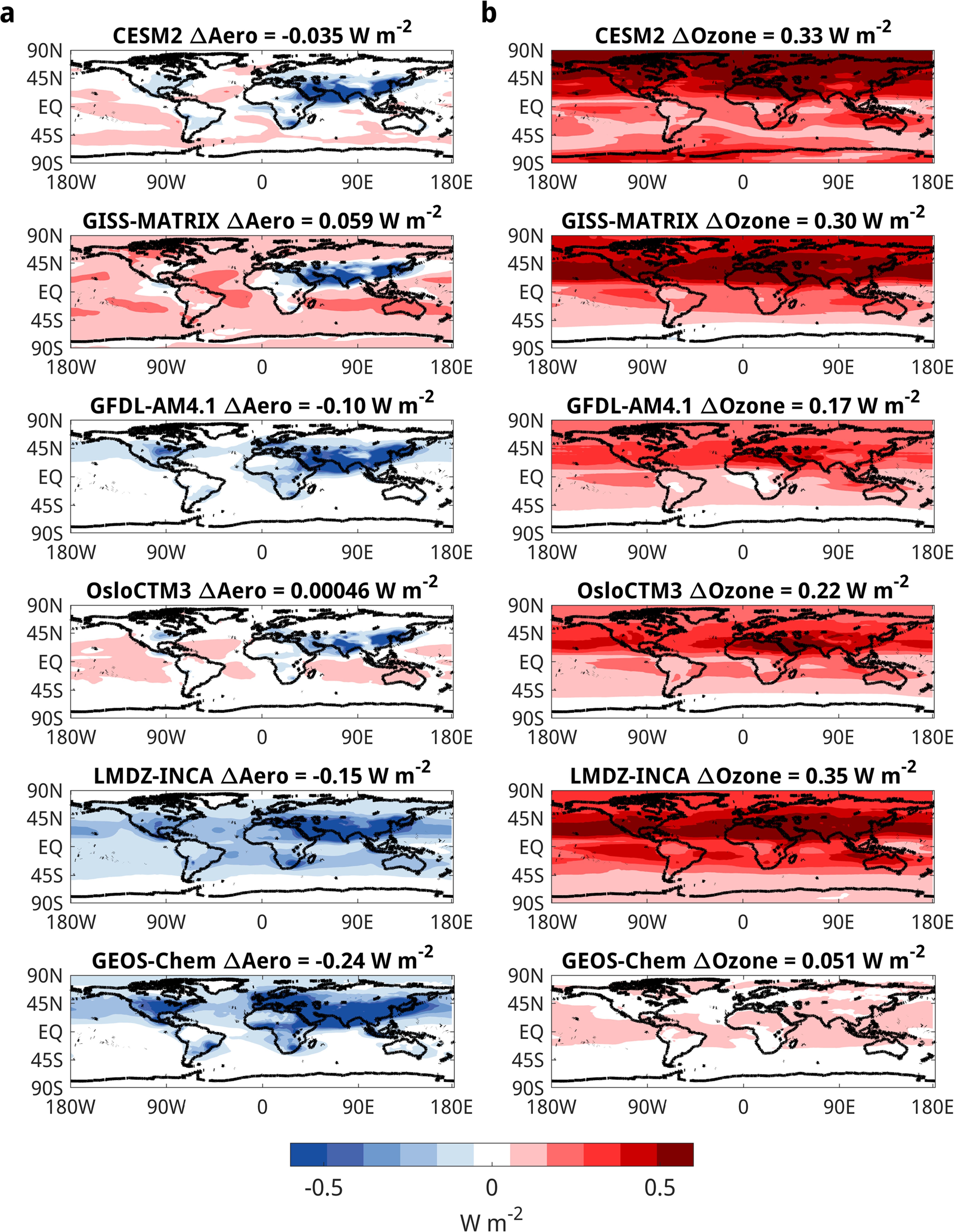 Extended Data Fig. 3: Pre-industrial to present-day (1850 to 2019) radiative forcing (RF) due to anthropogenic Nr.