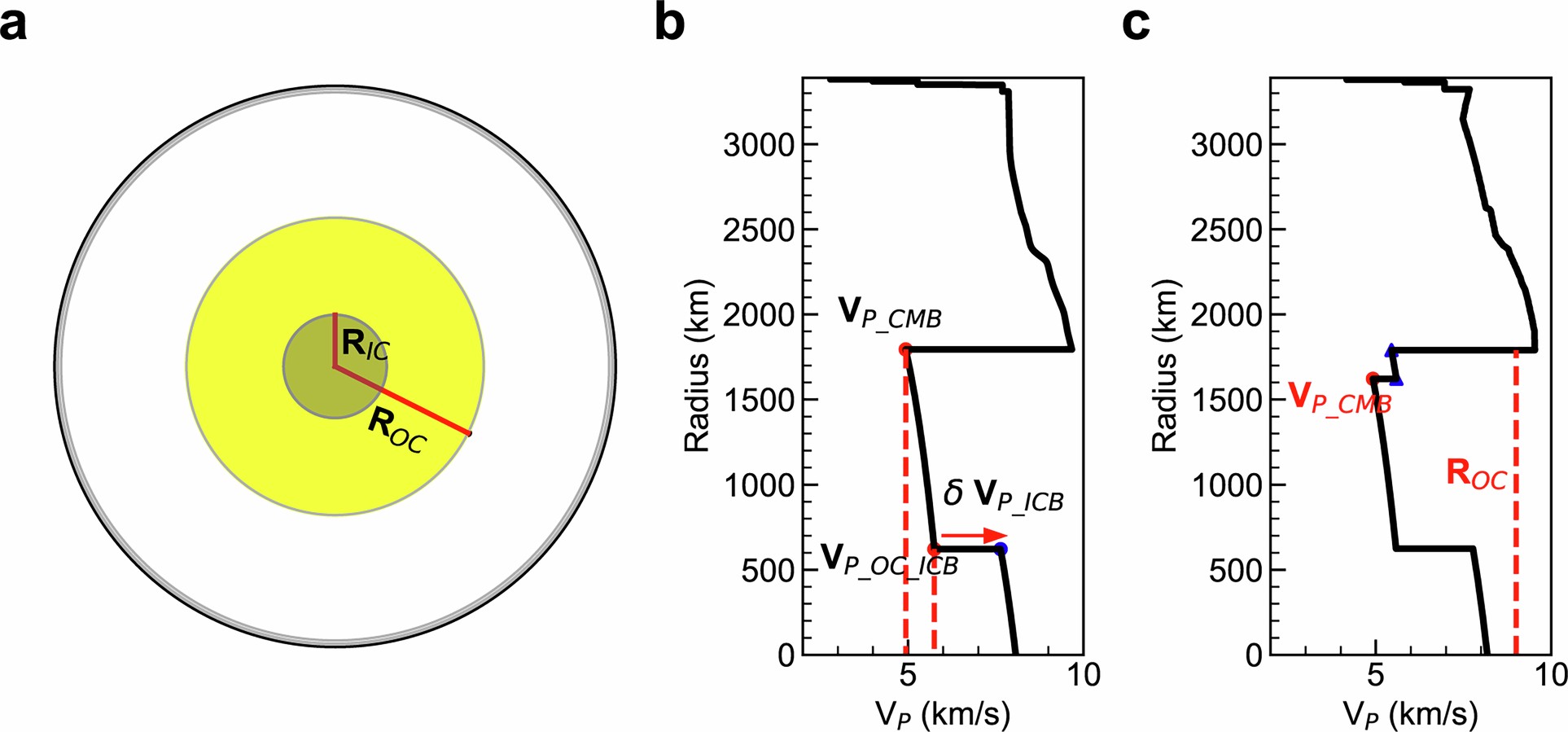 Extended Data Fig. 4