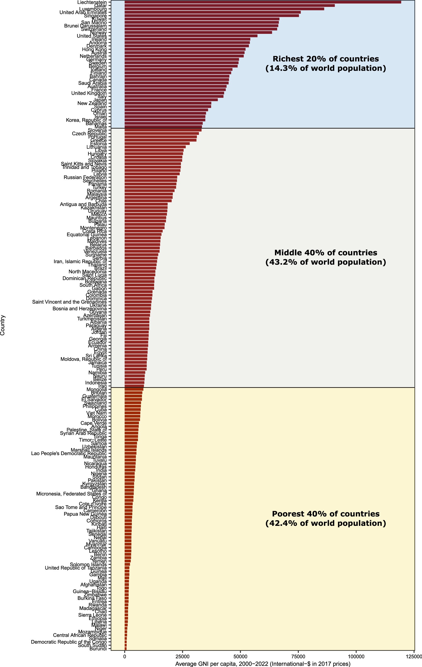 Extended Data Fig. 7