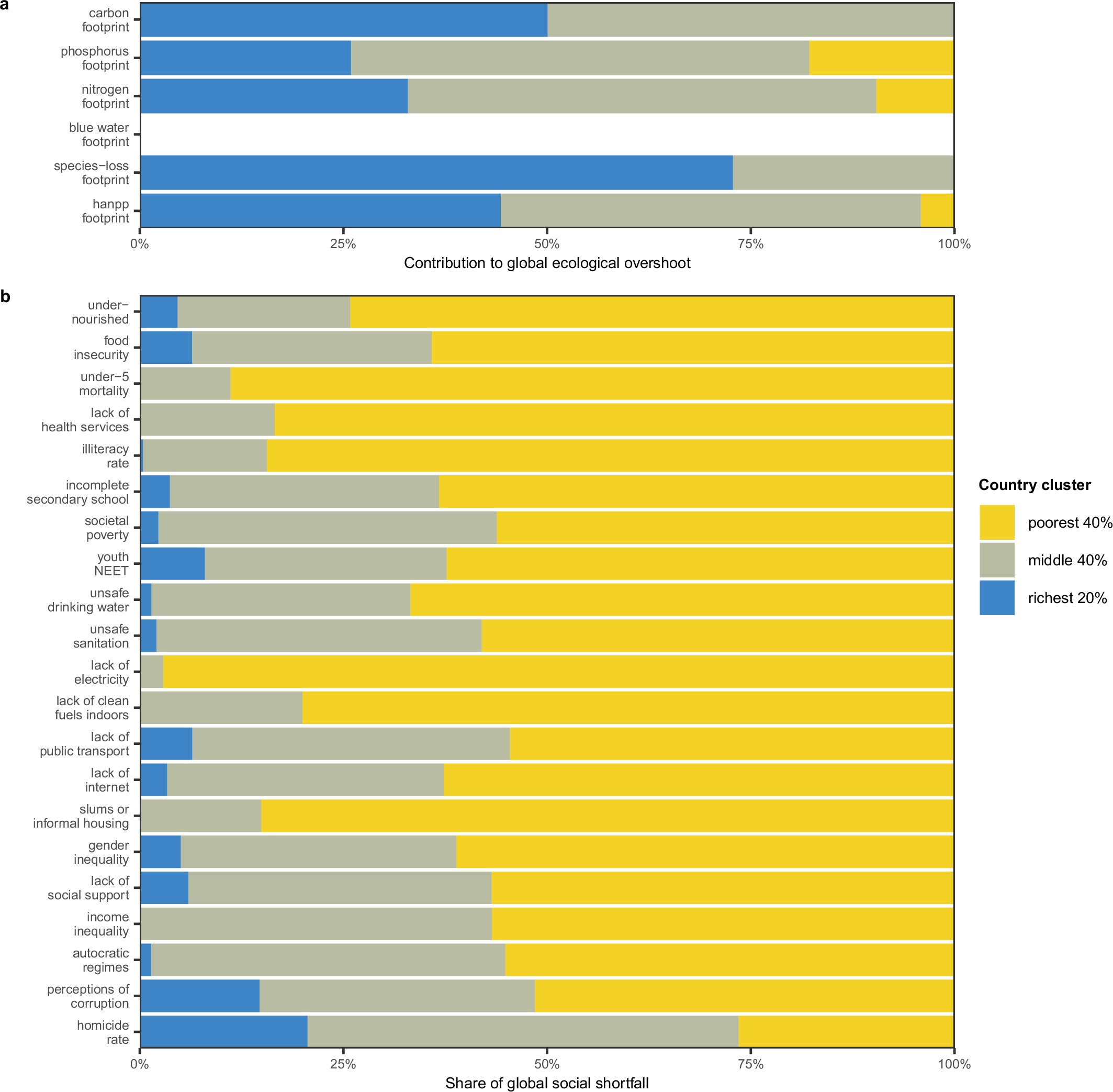 Extended Data Fig. 10