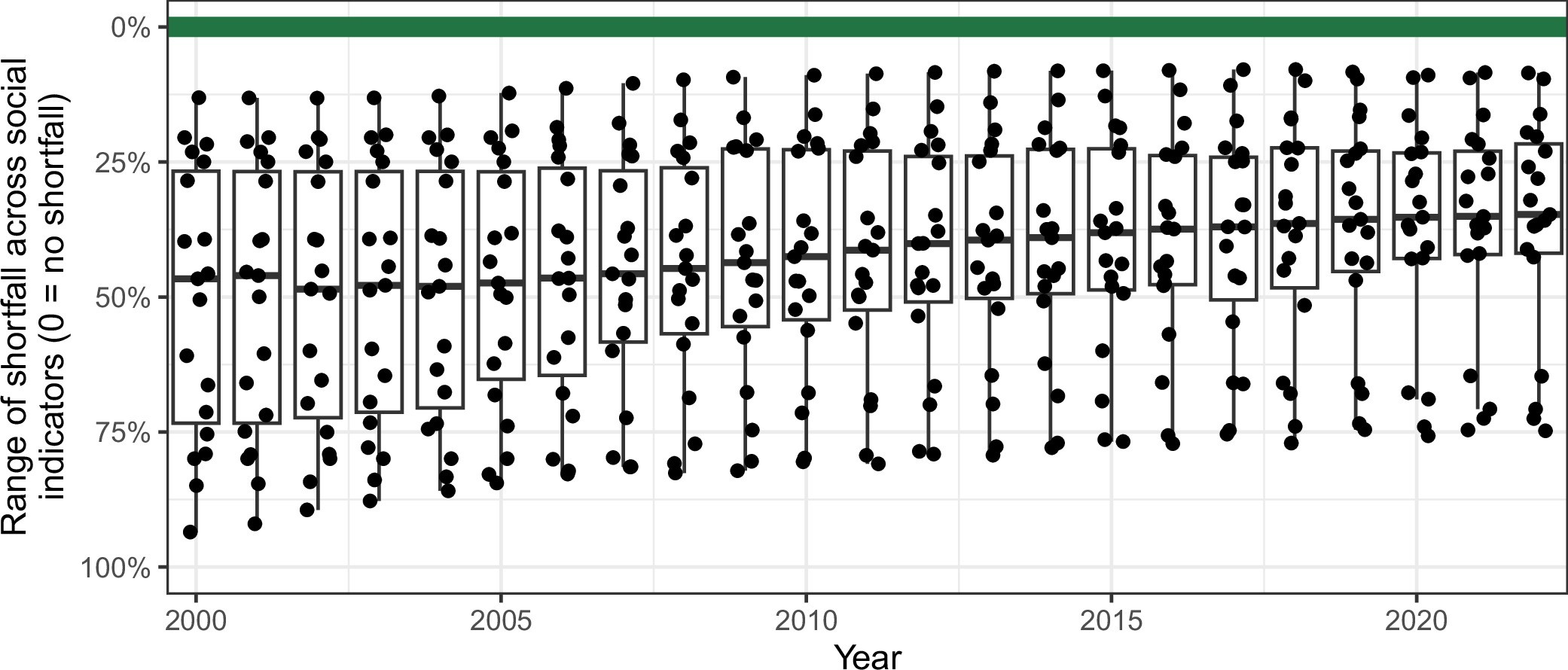 Extended Data Fig. 3