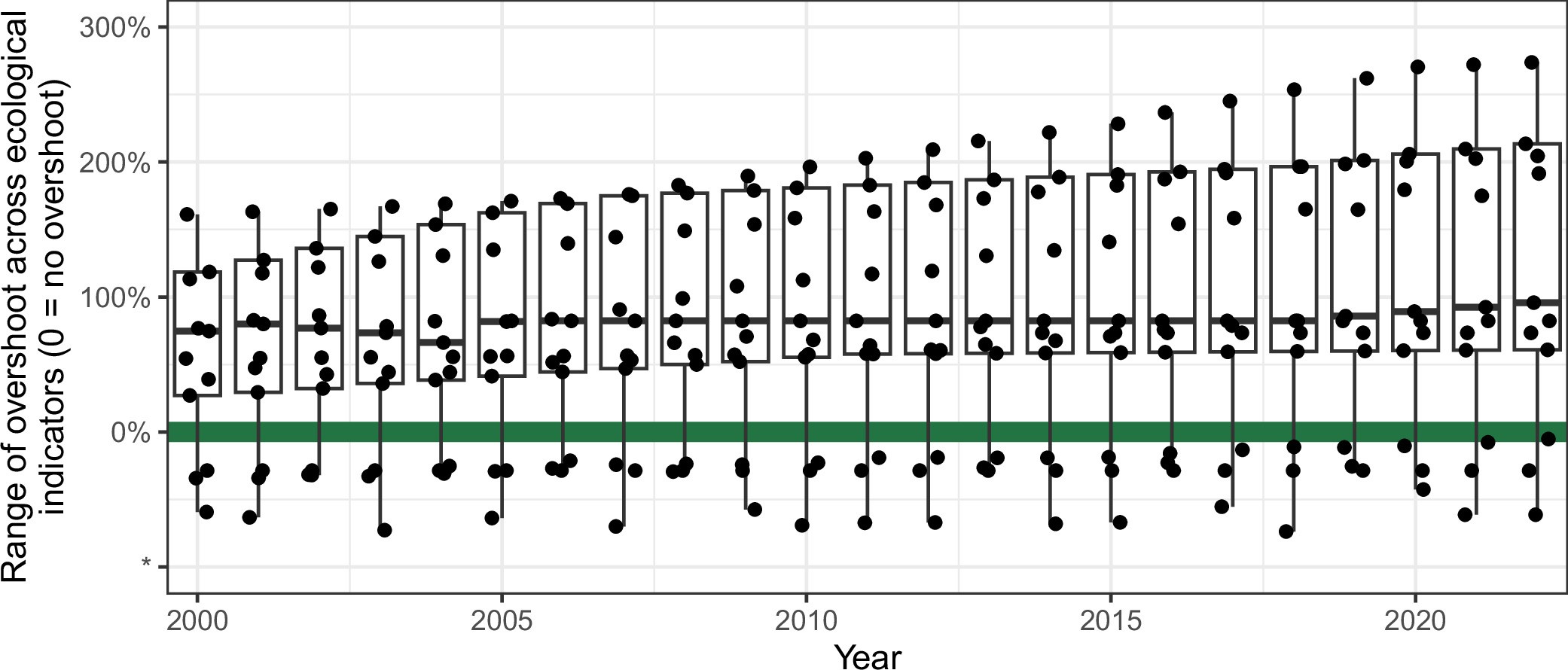 Extended Data Fig. 4