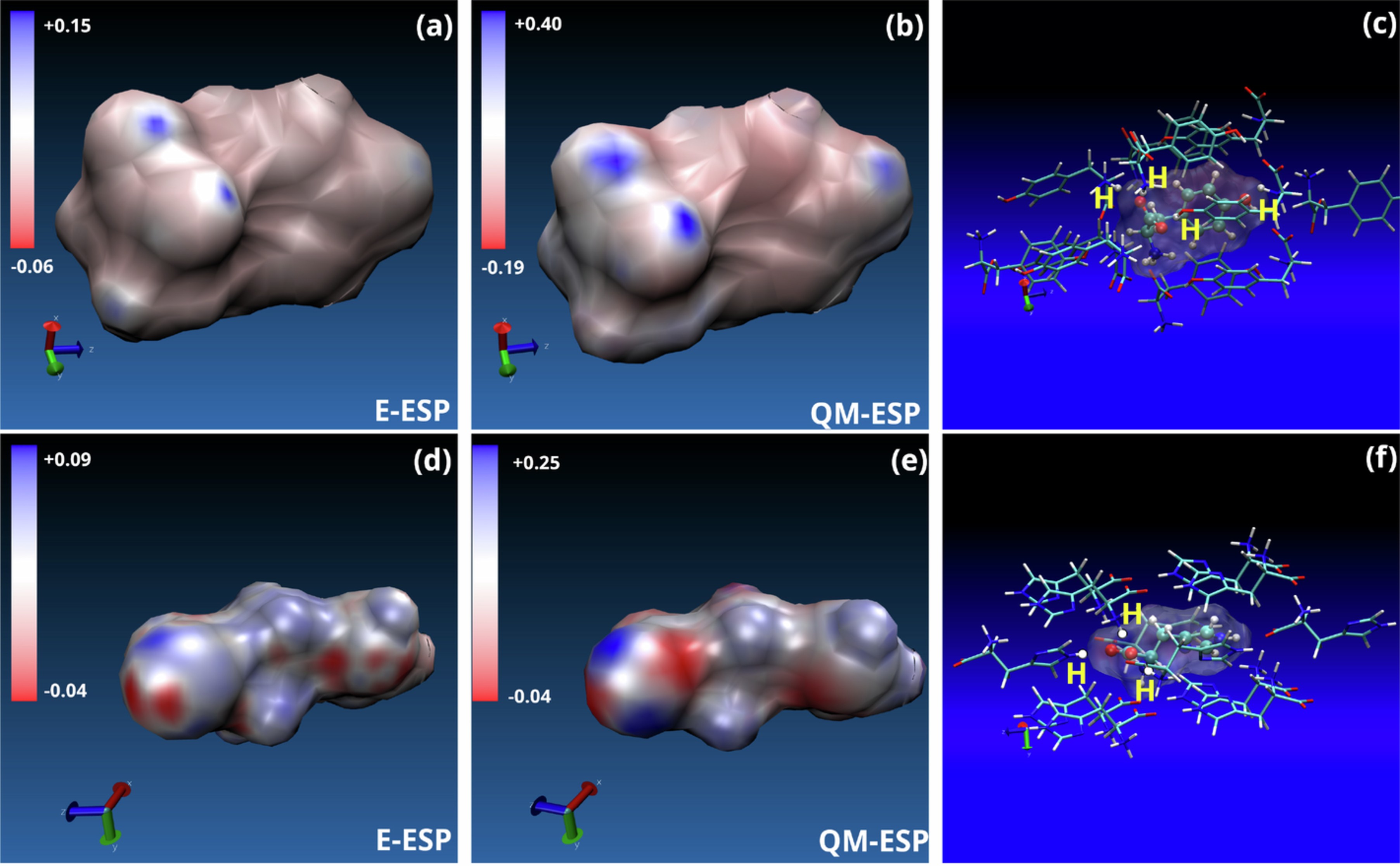 Extended Data Fig. 10: ESP maps.
