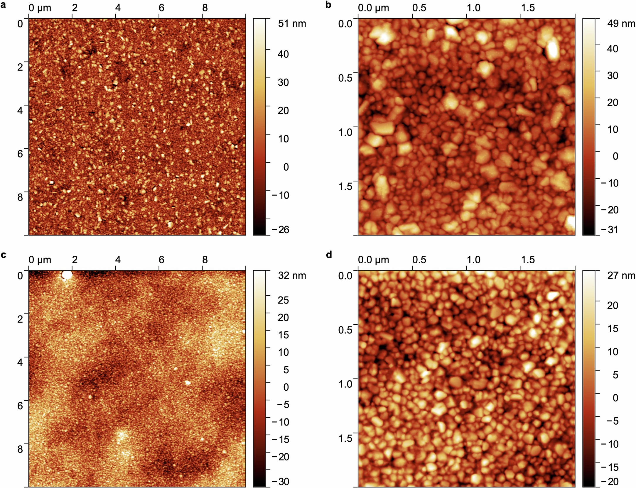 Extended Data Fig. 5