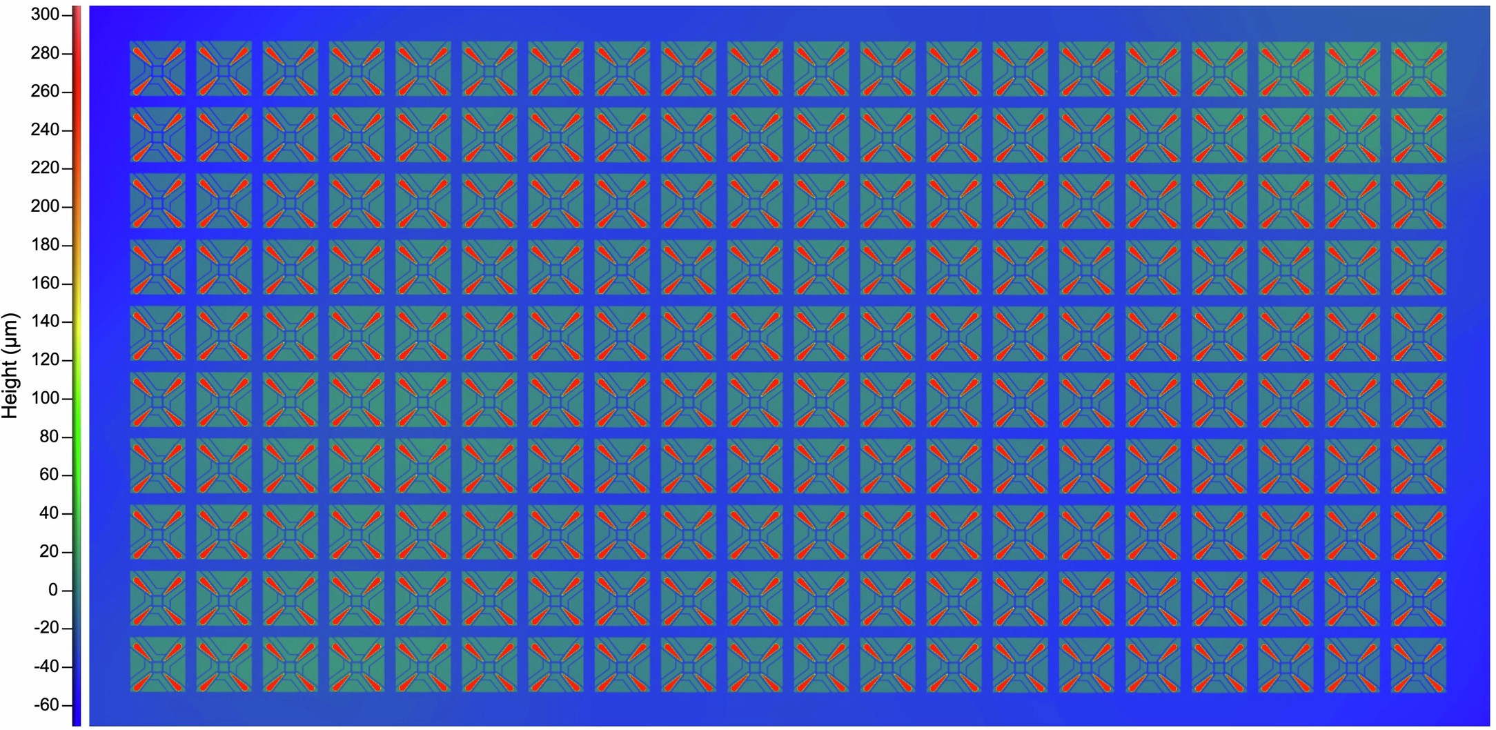 Extended Data Fig. 2