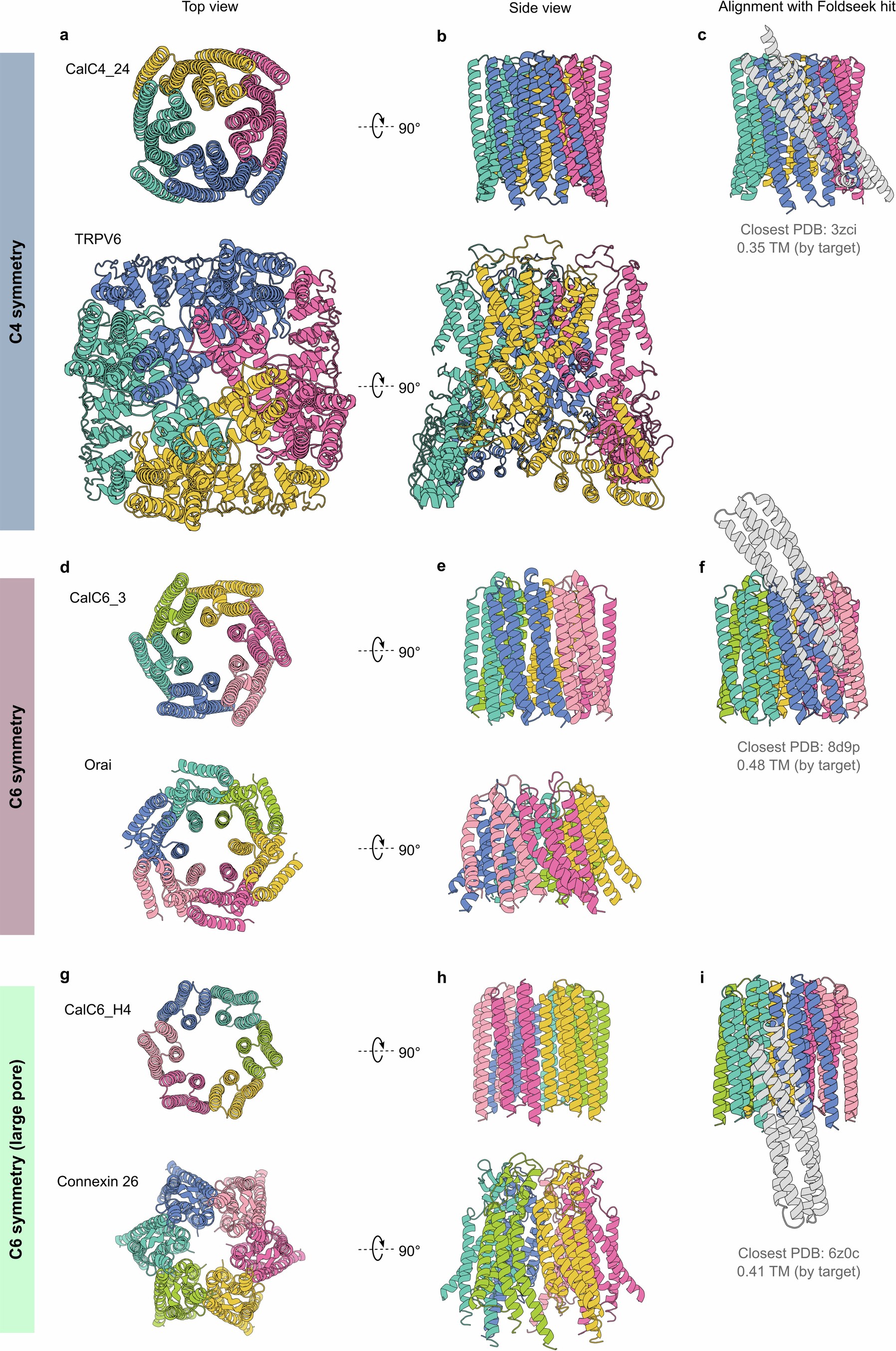 Extended Data Fig. 5