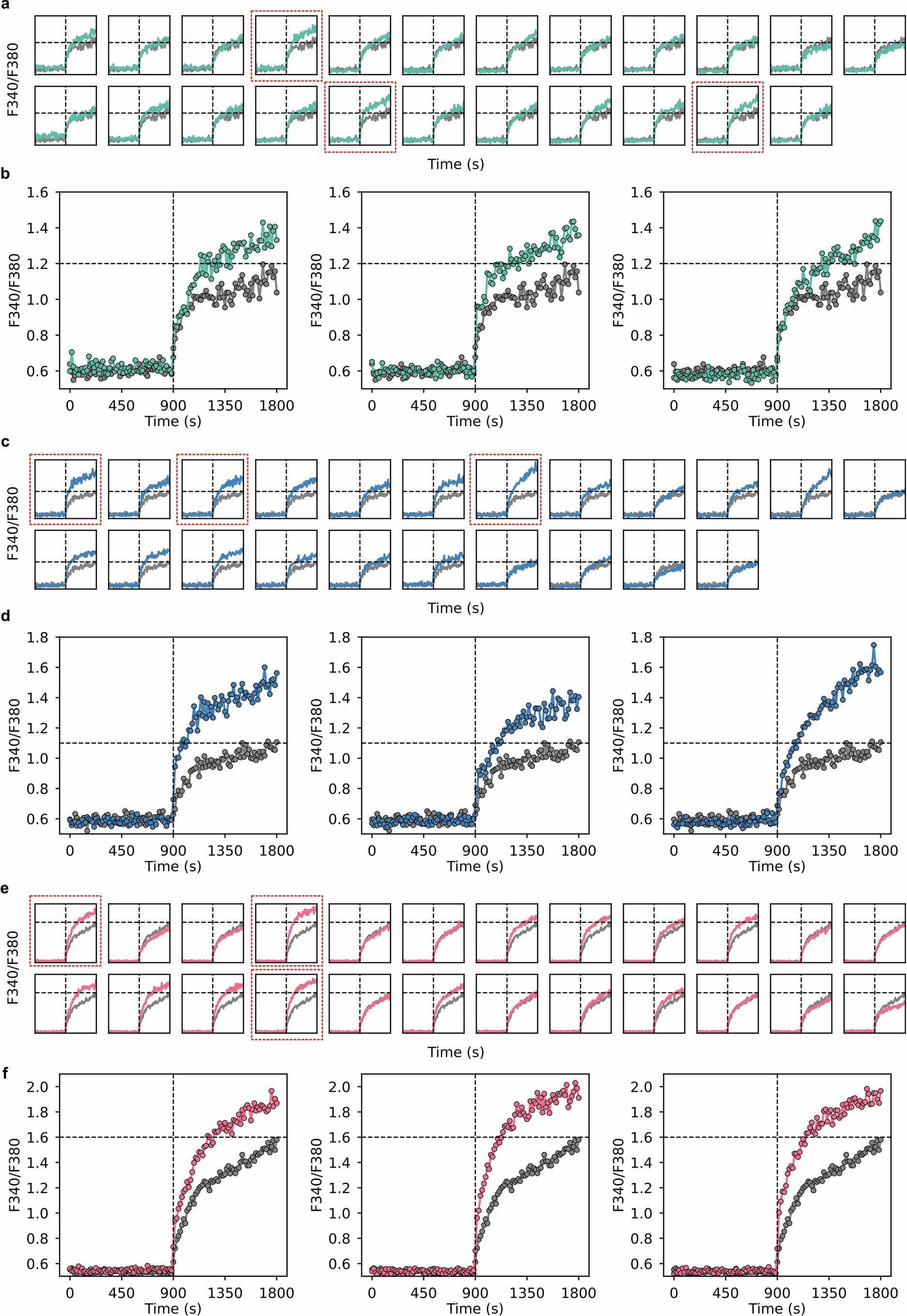 Extended Data Fig. 2